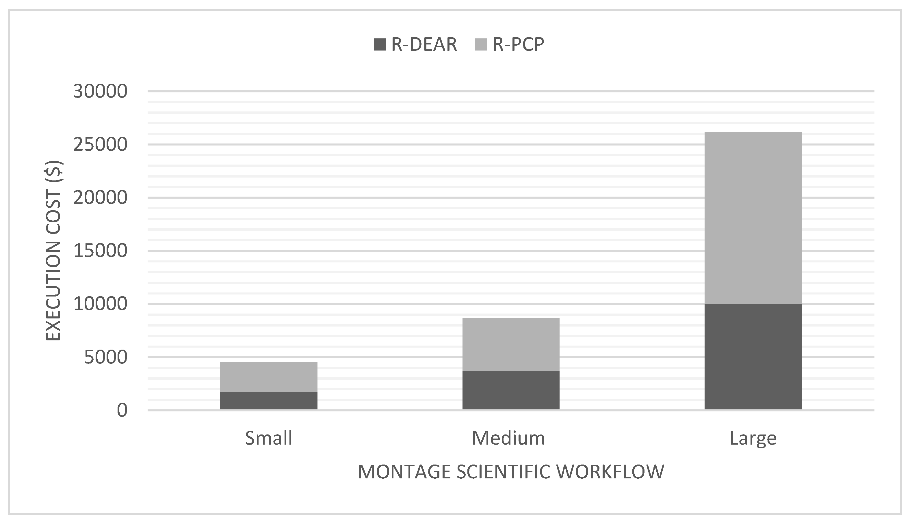 Applsci 13 02644 g004