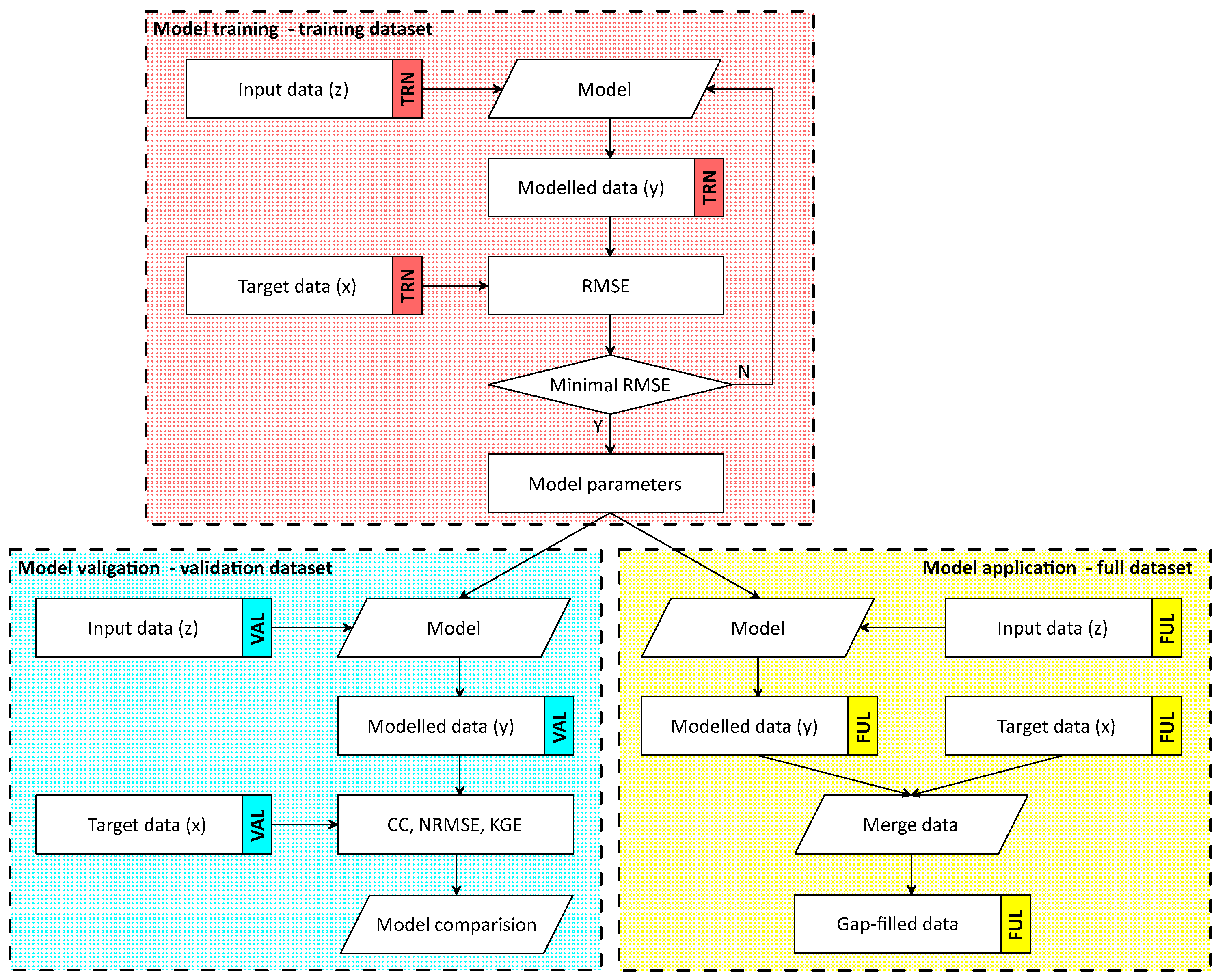 Applsci 13 02646 g002