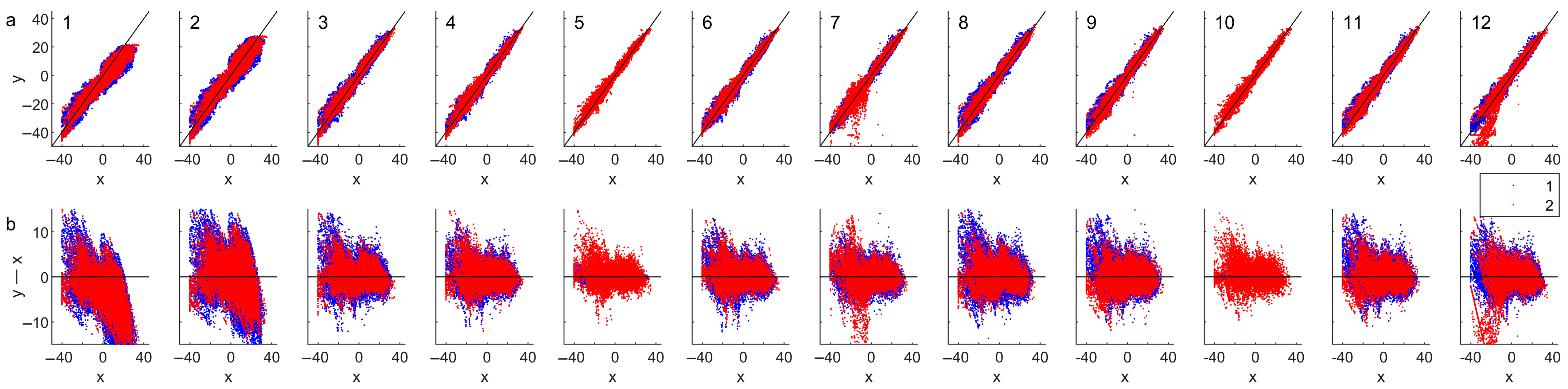 Applsci 13 02646 g004