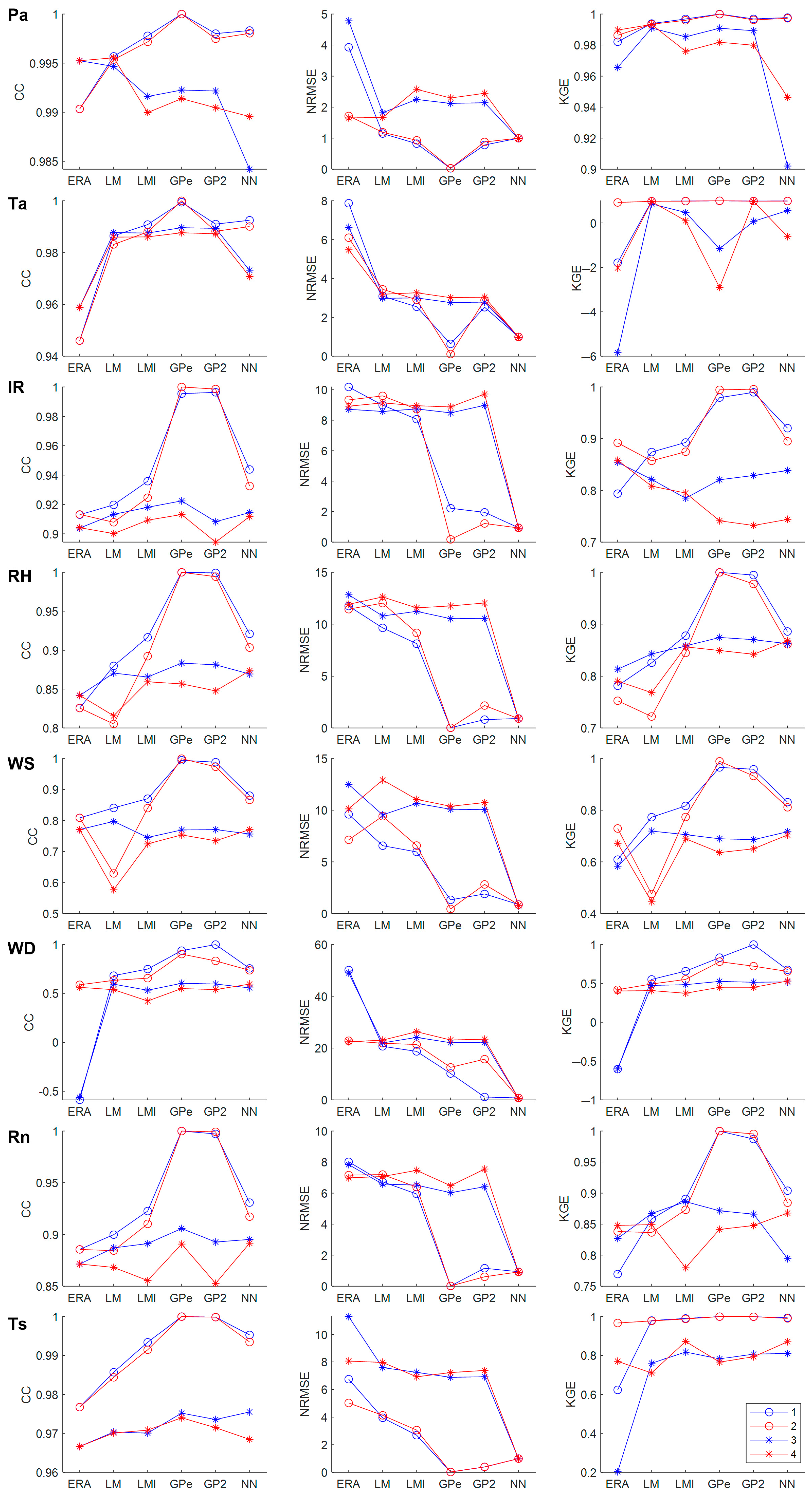 Applsci 13 02646 g005