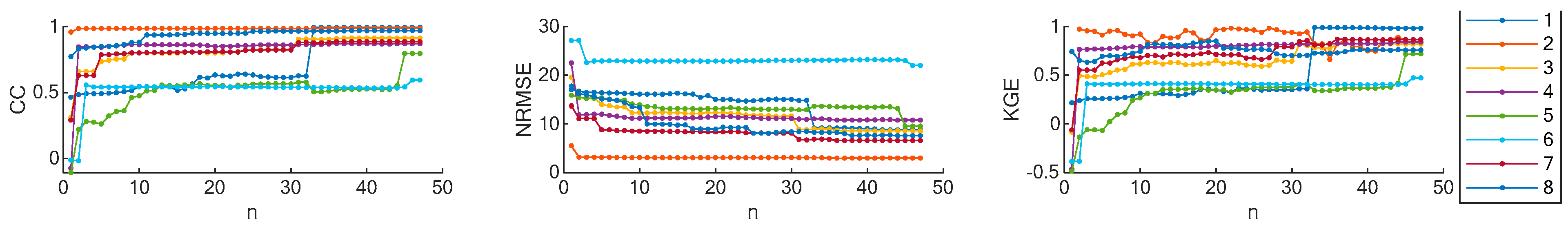 Applsci 13 02646 g006