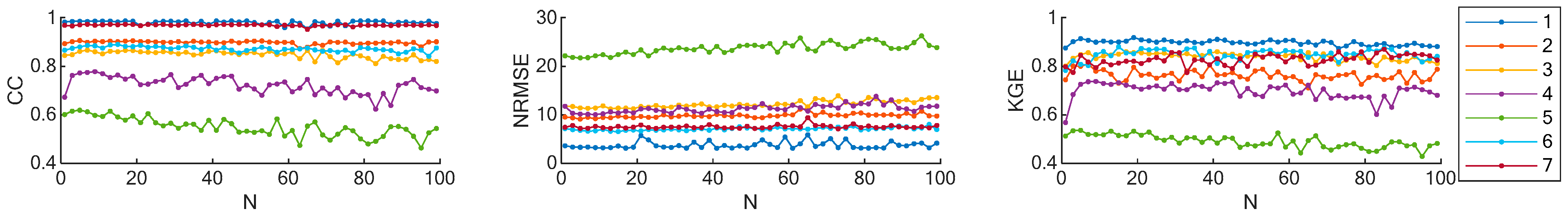 Applsci 13 02646 g008