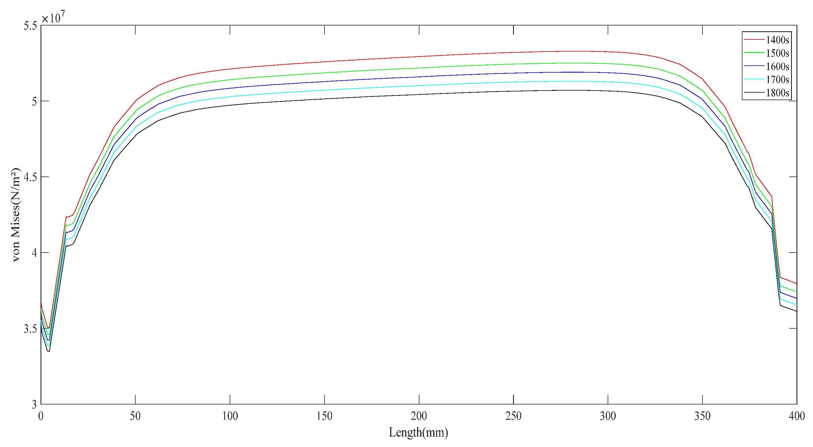 Applsci 13 02648 g003 Applsci 13 02648 g003