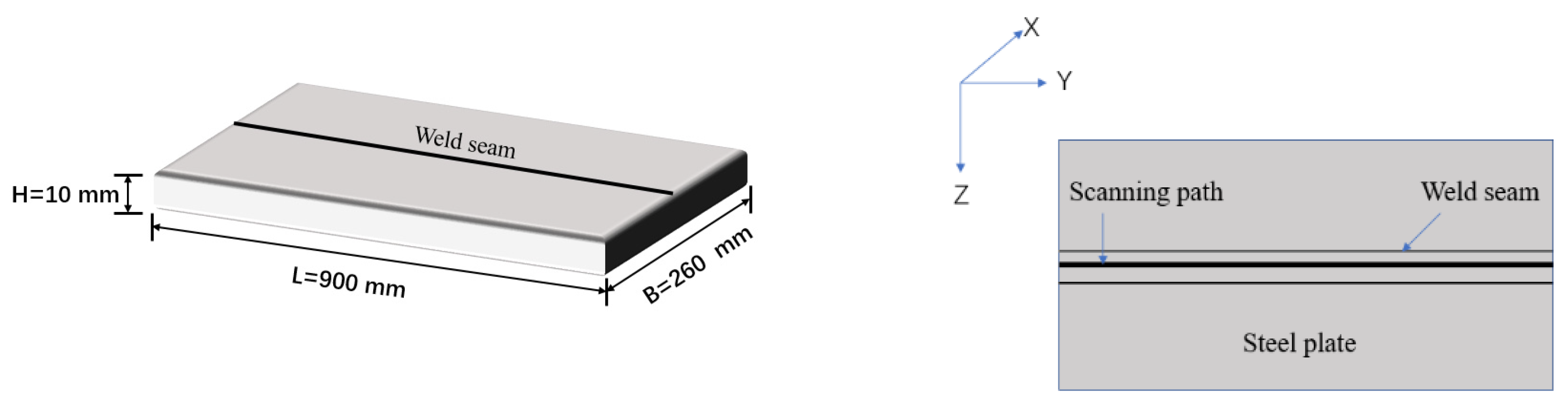Applsci 13 02648 g004 Applsci 13 02648 g004