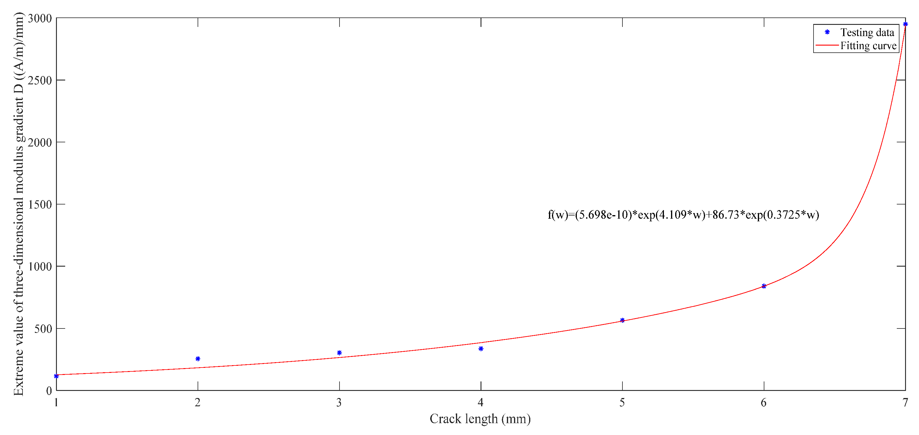 Applsci 13 02648 g010 Applsci 13 02648 g010
