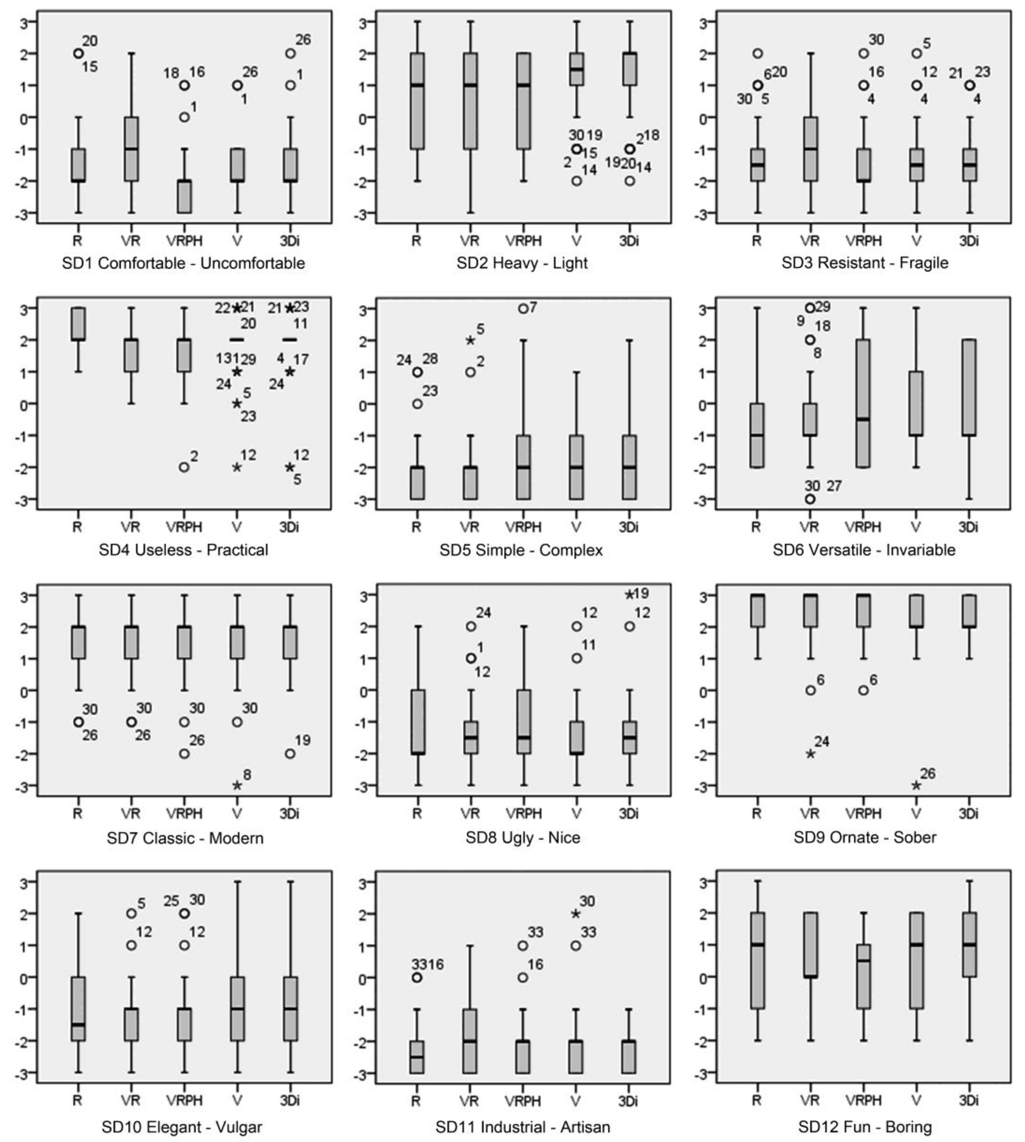 Applsci 13 02649 g005 Applsci 13 02649 g005