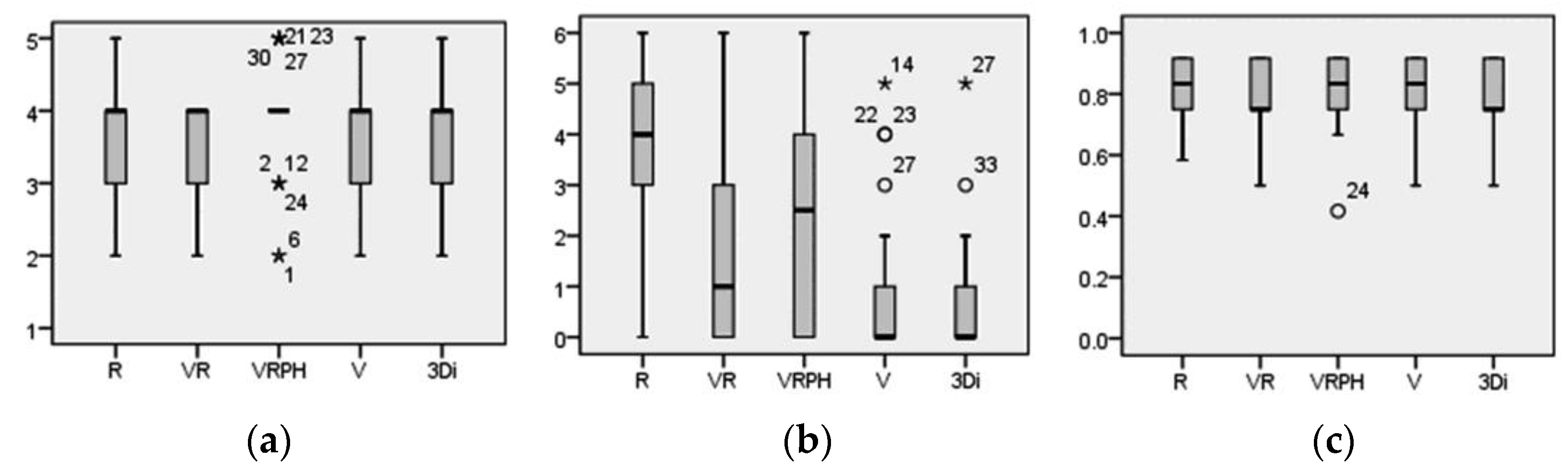 Applsci 13 02649 g006 Applsci 13 02649 g006