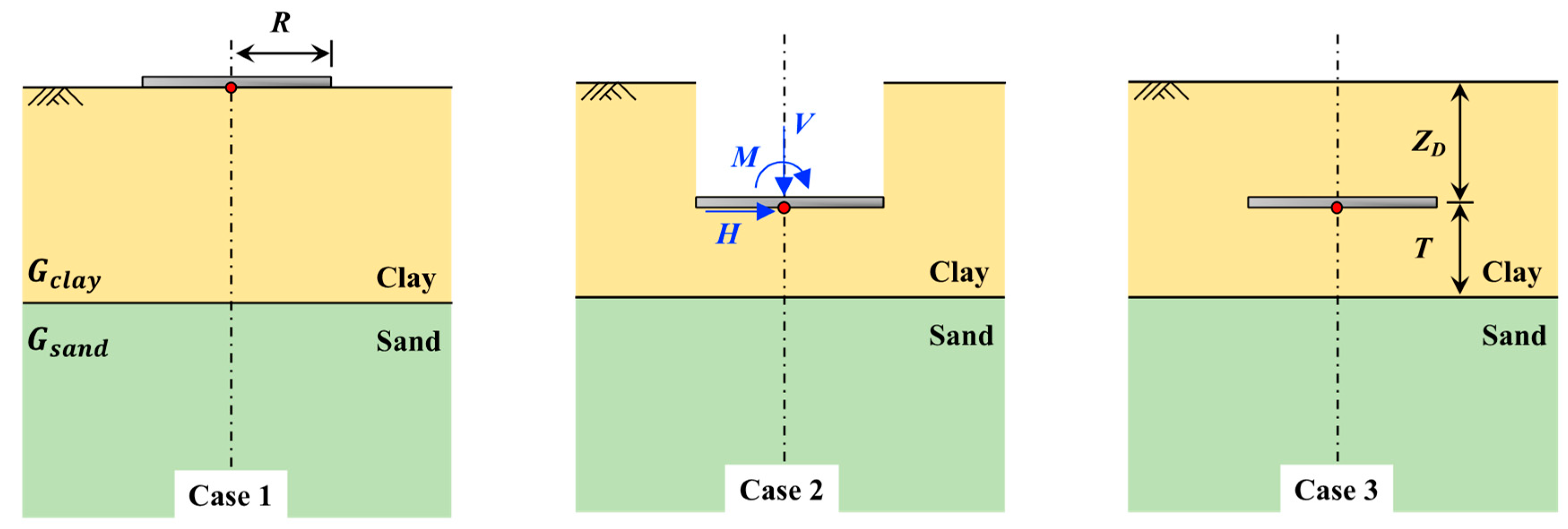 Applsci 13 02653 g002