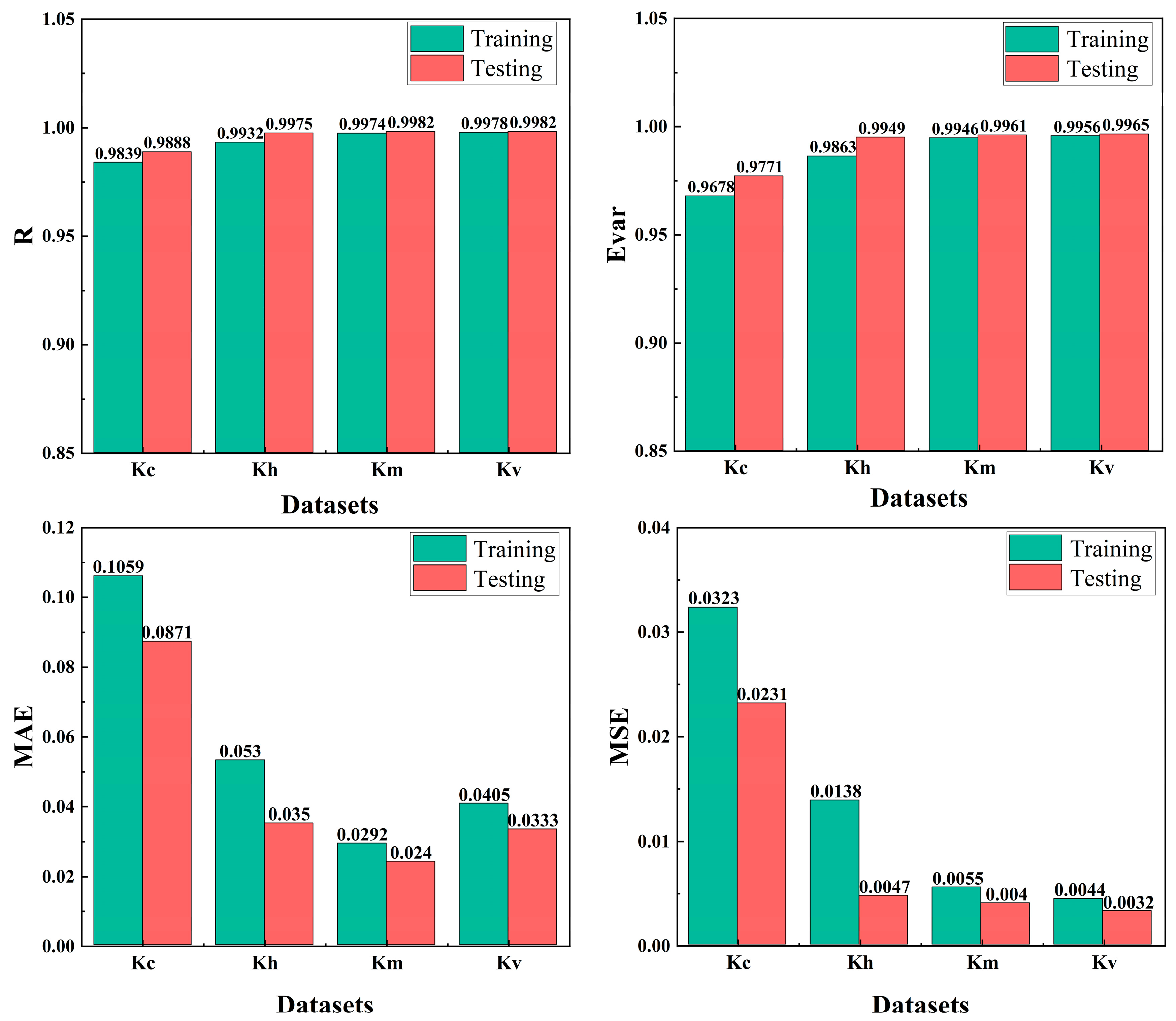 Applsci 13 02653 g008