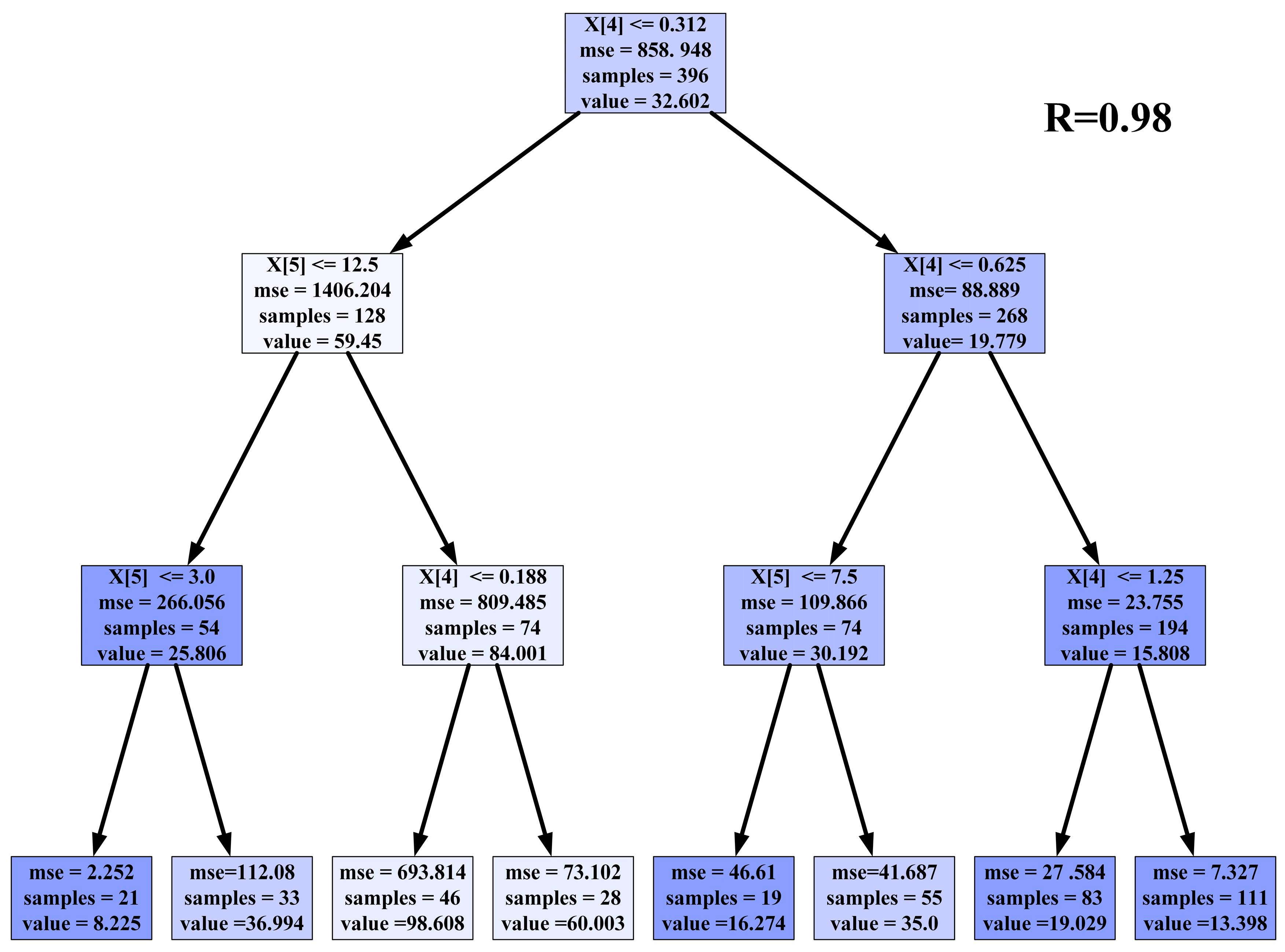 Applsci 13 02653 g010