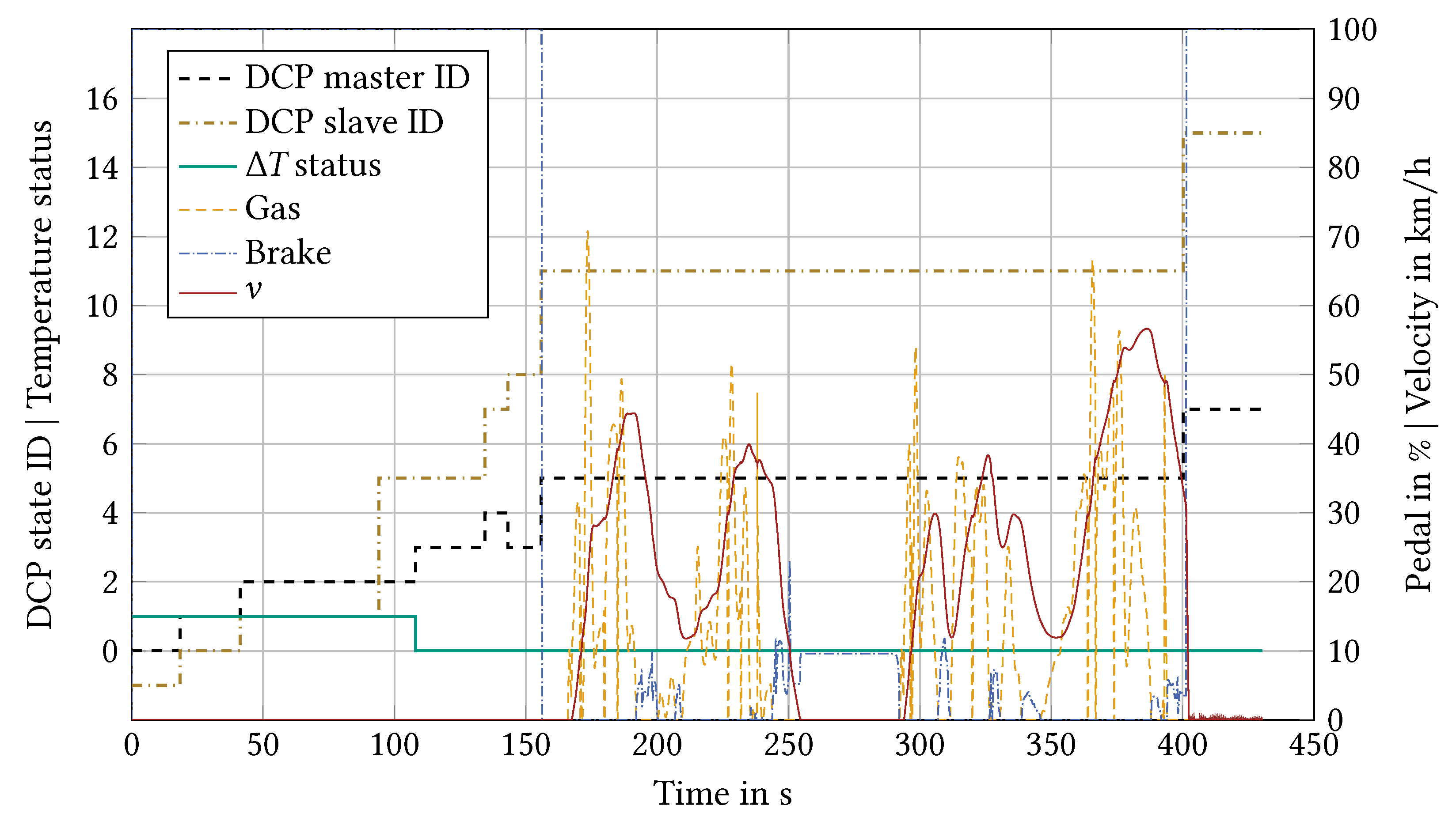 Applsci 13 02657 g007 Applsci 13 02657 g007