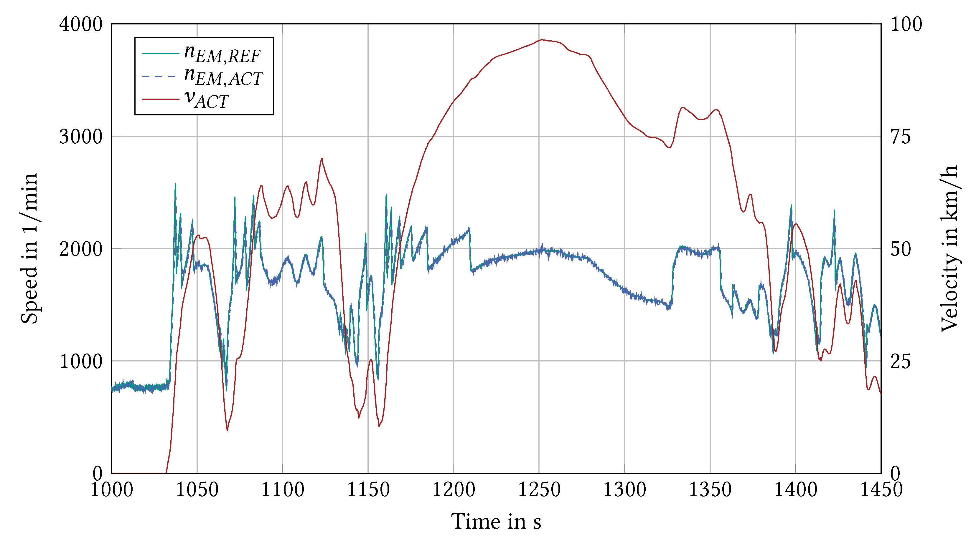Applsci 13 02657 g008 Applsci 13 02657 g008
