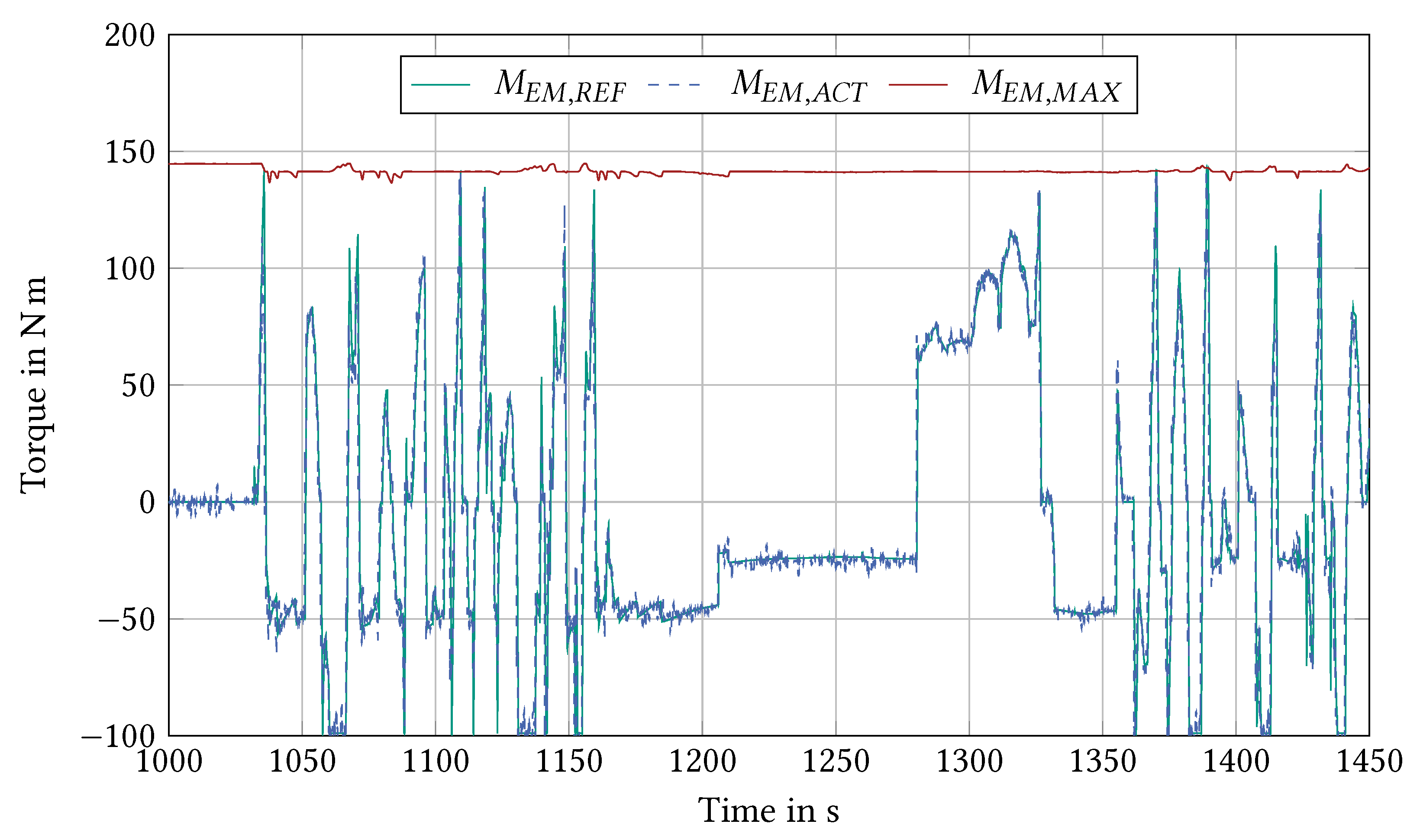 Applsci 13 02657 g009 Applsci 13 02657 g009