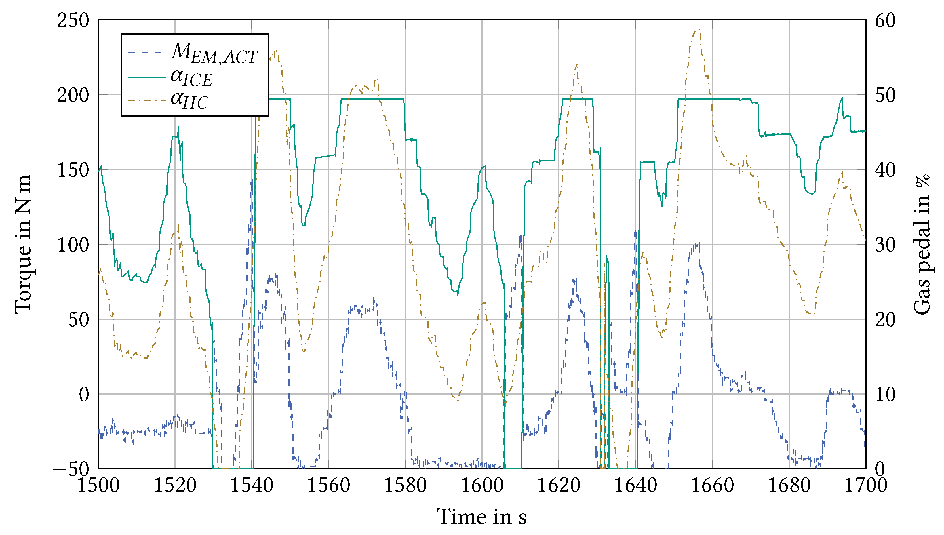 Applsci 13 02657 g010 Applsci 13 02657 g010