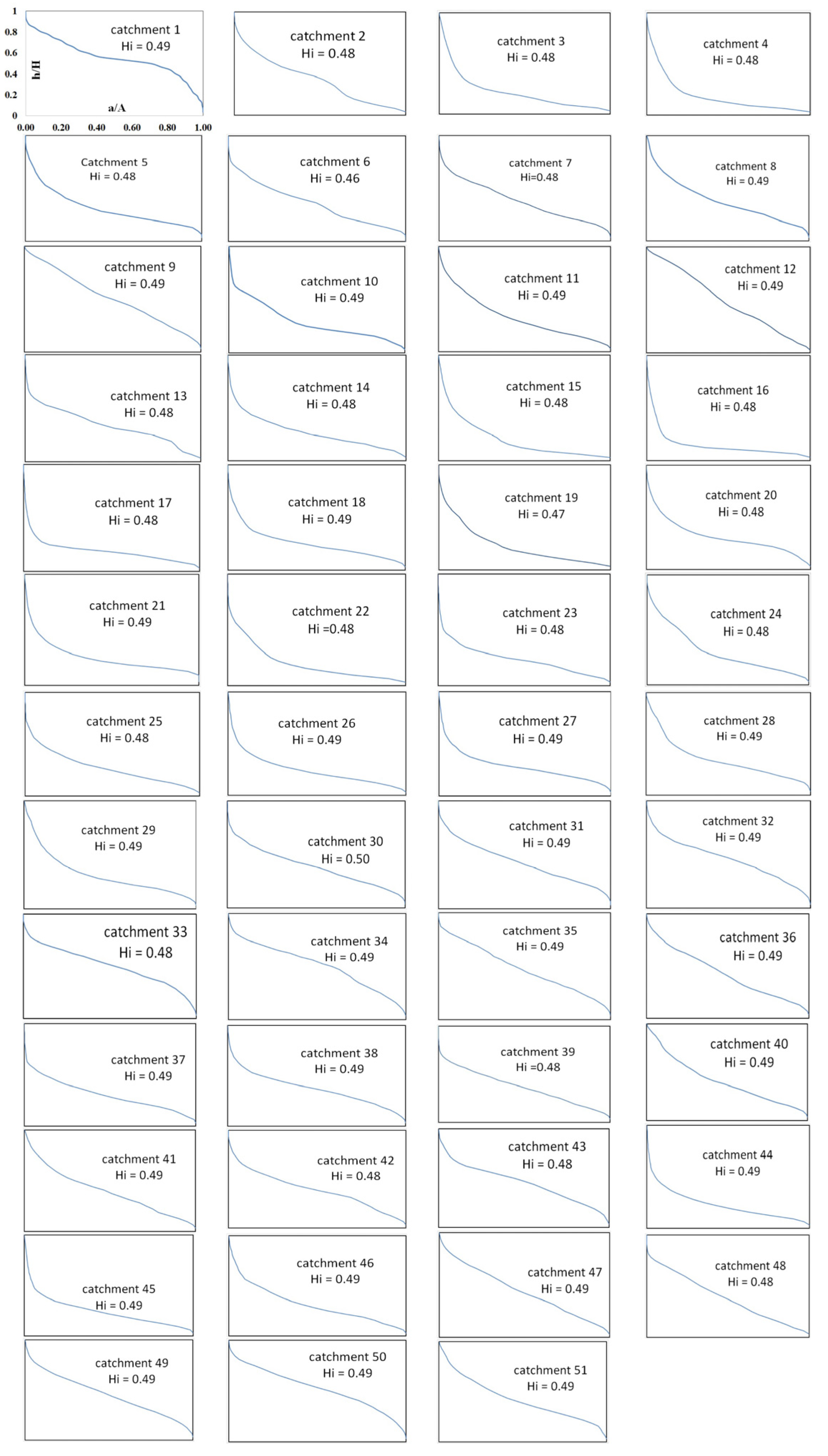 Applsci 13 02659 g007