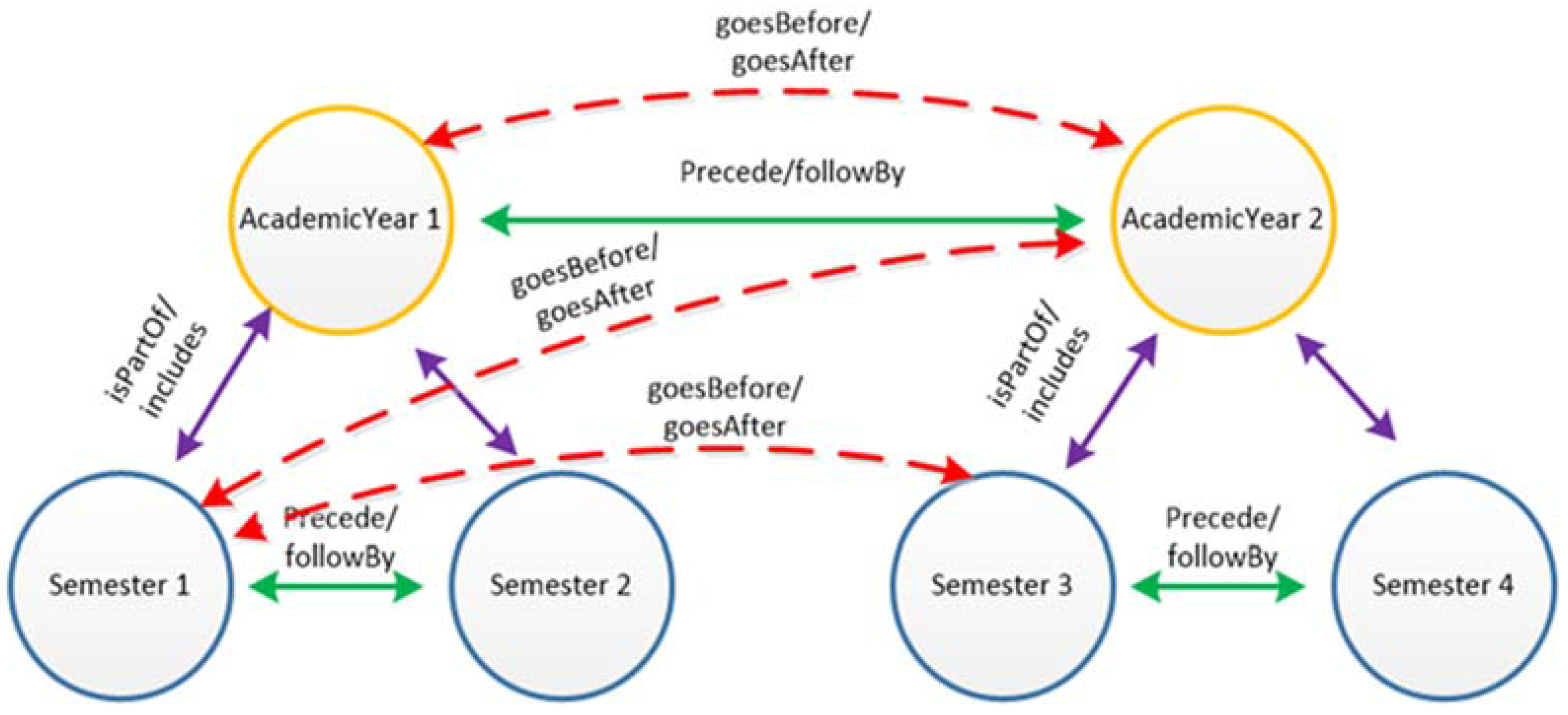 Applsci 13 02661 g003