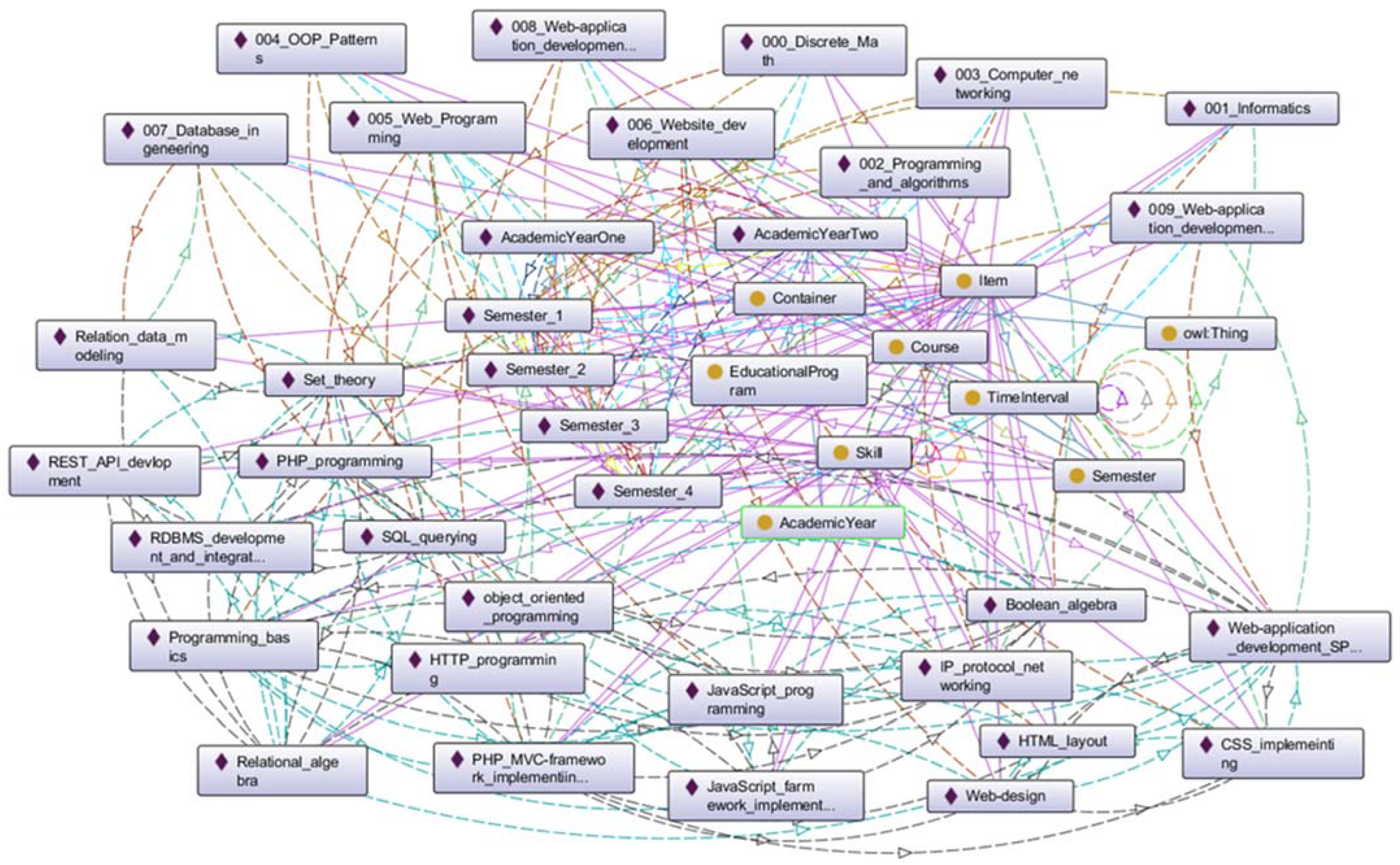 Applsci 13 02661 g009