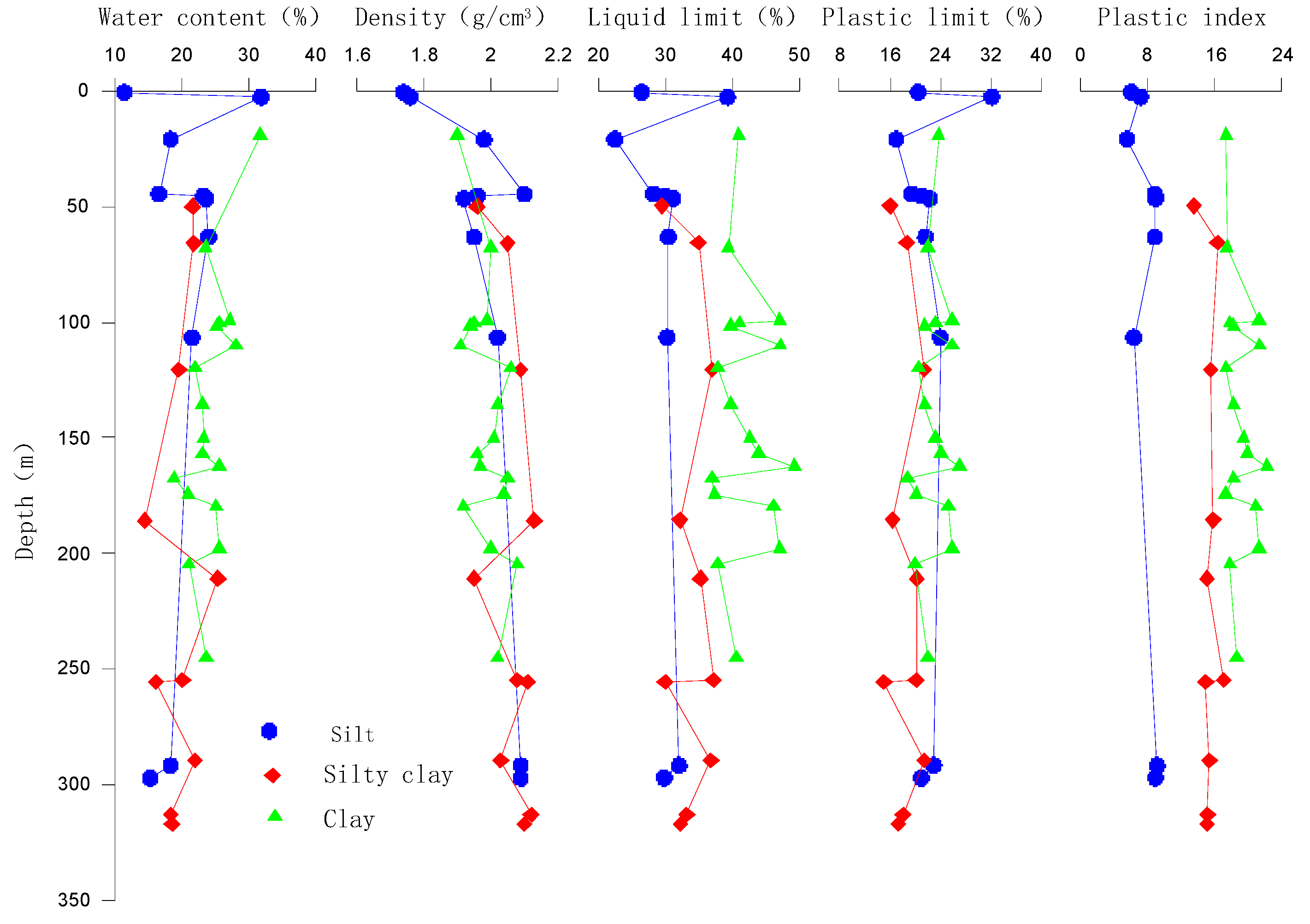 Applsci 13 02662 g004