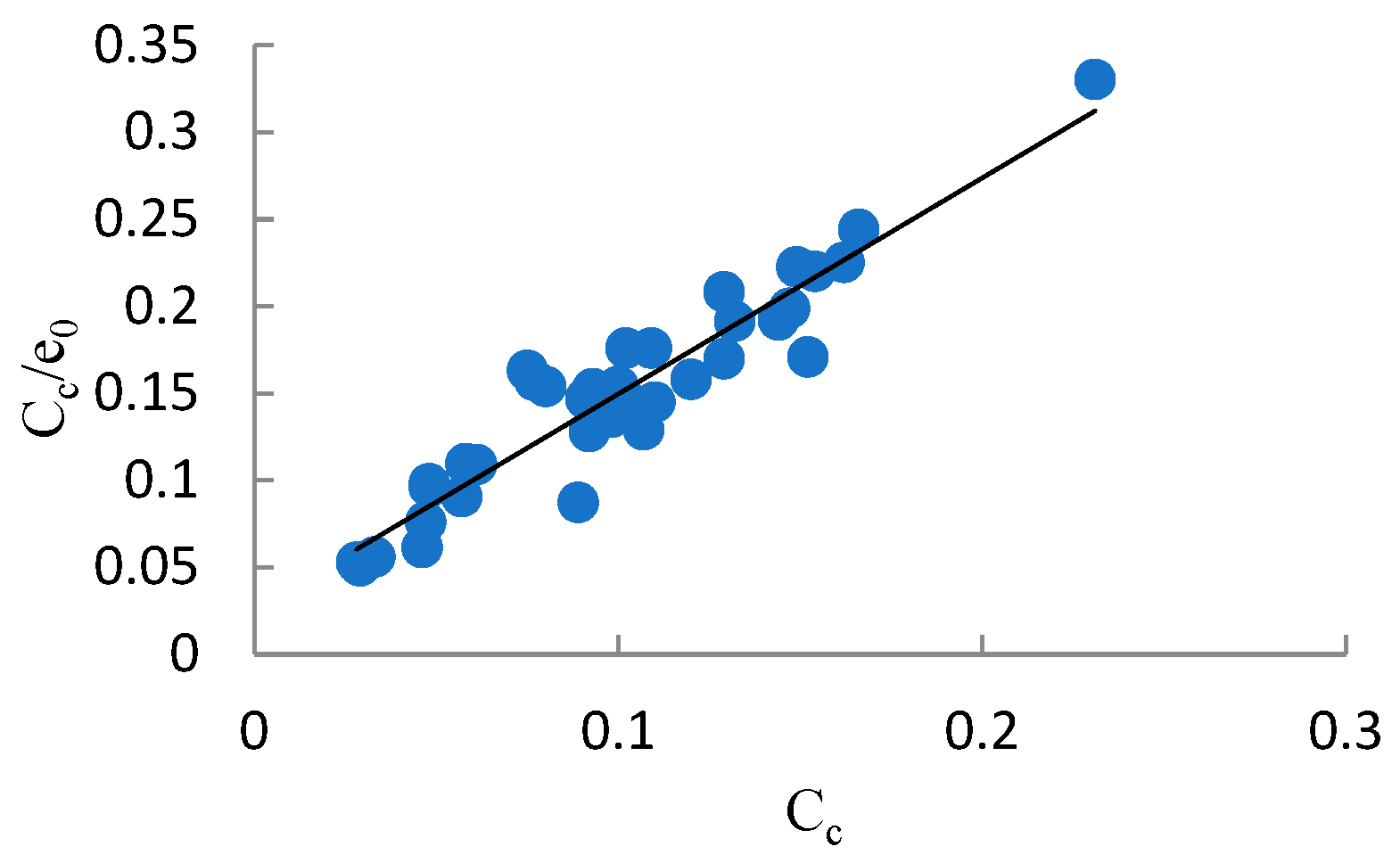 Applsci 13 02662 g006