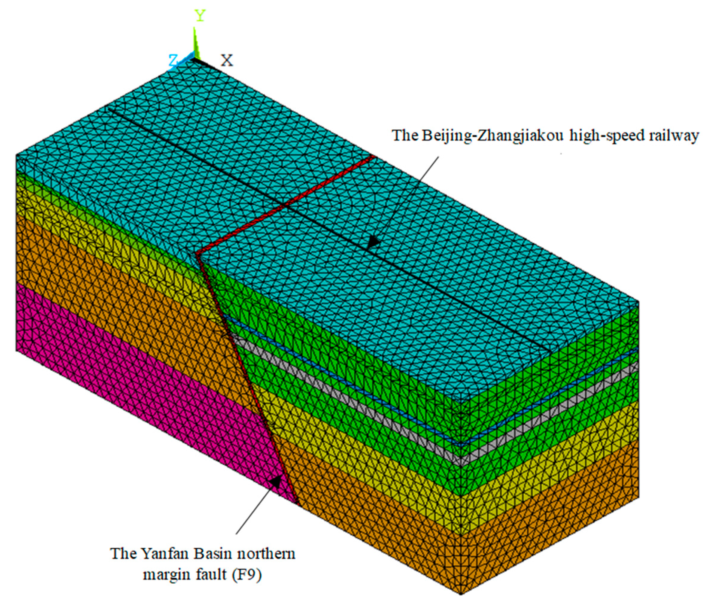 Applsci 13 02662 g008