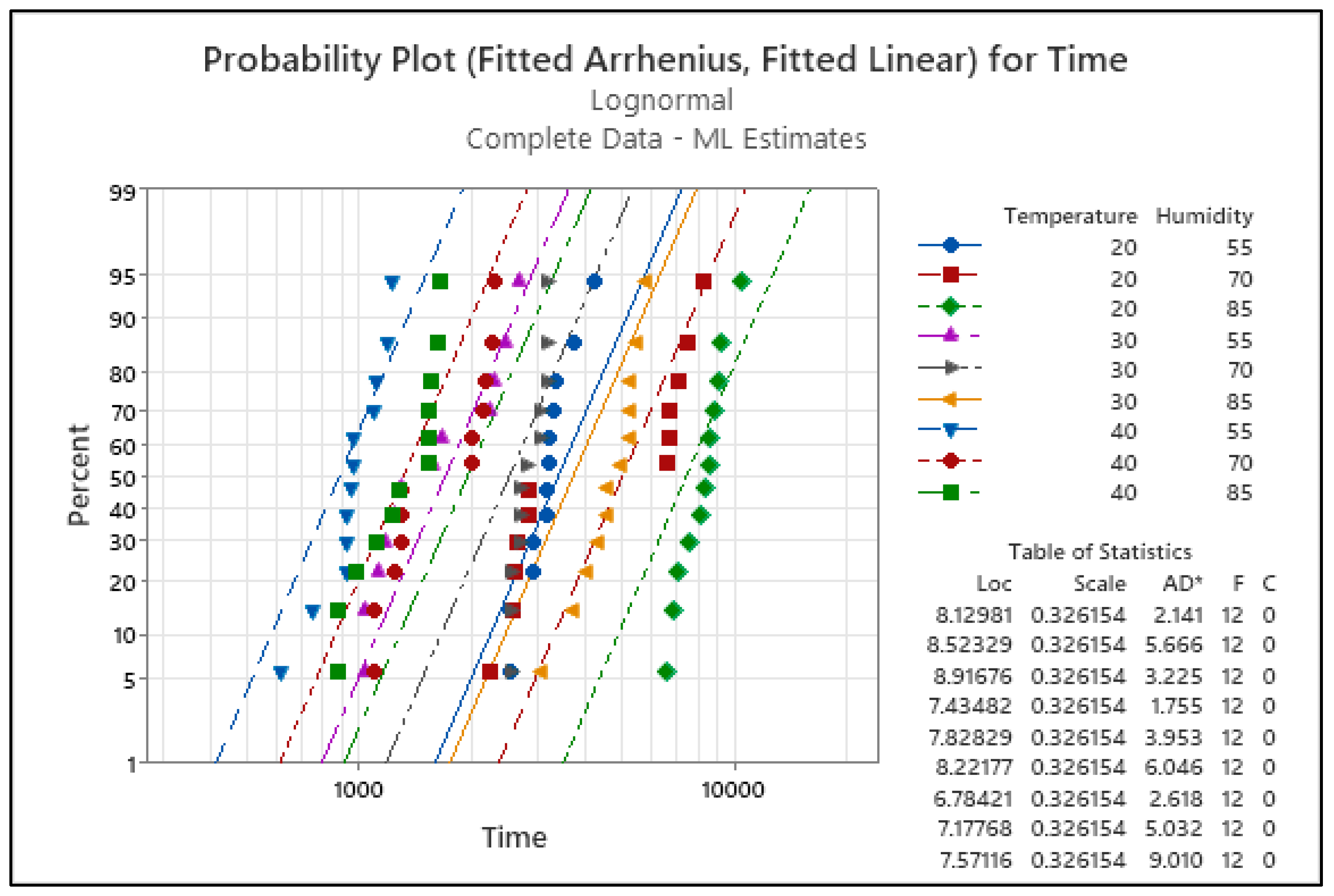 Applsci 13 02663 g008