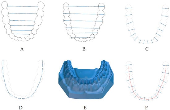Applsci 13 02664 g004