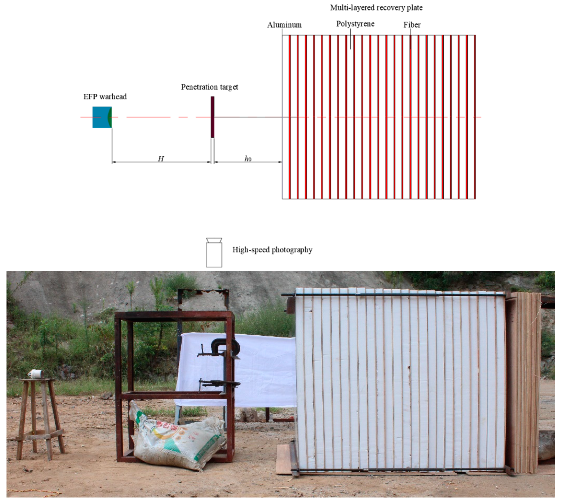 Applsci 13 02665 g003