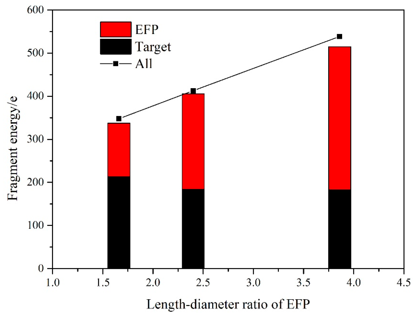 Applsci 13 02665 g010
