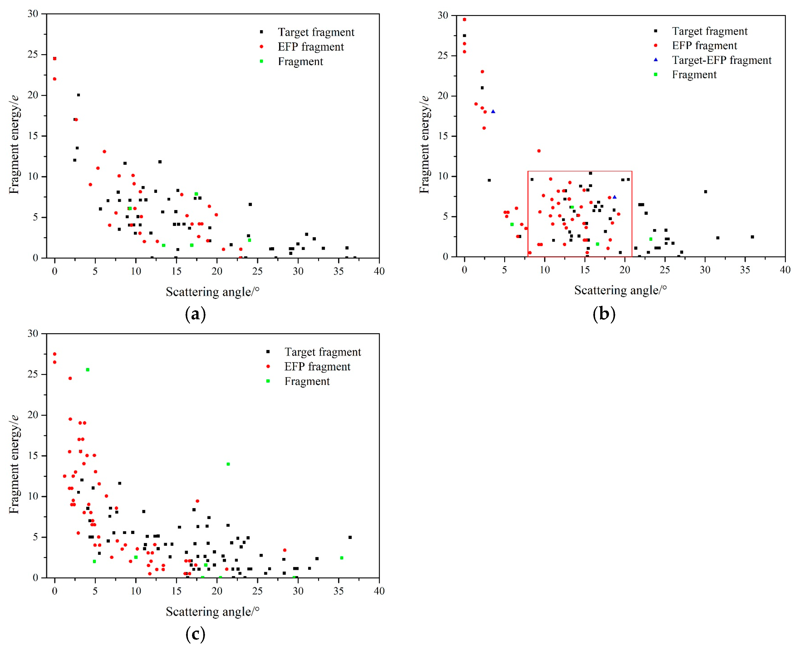Applsci 13 02665 g012