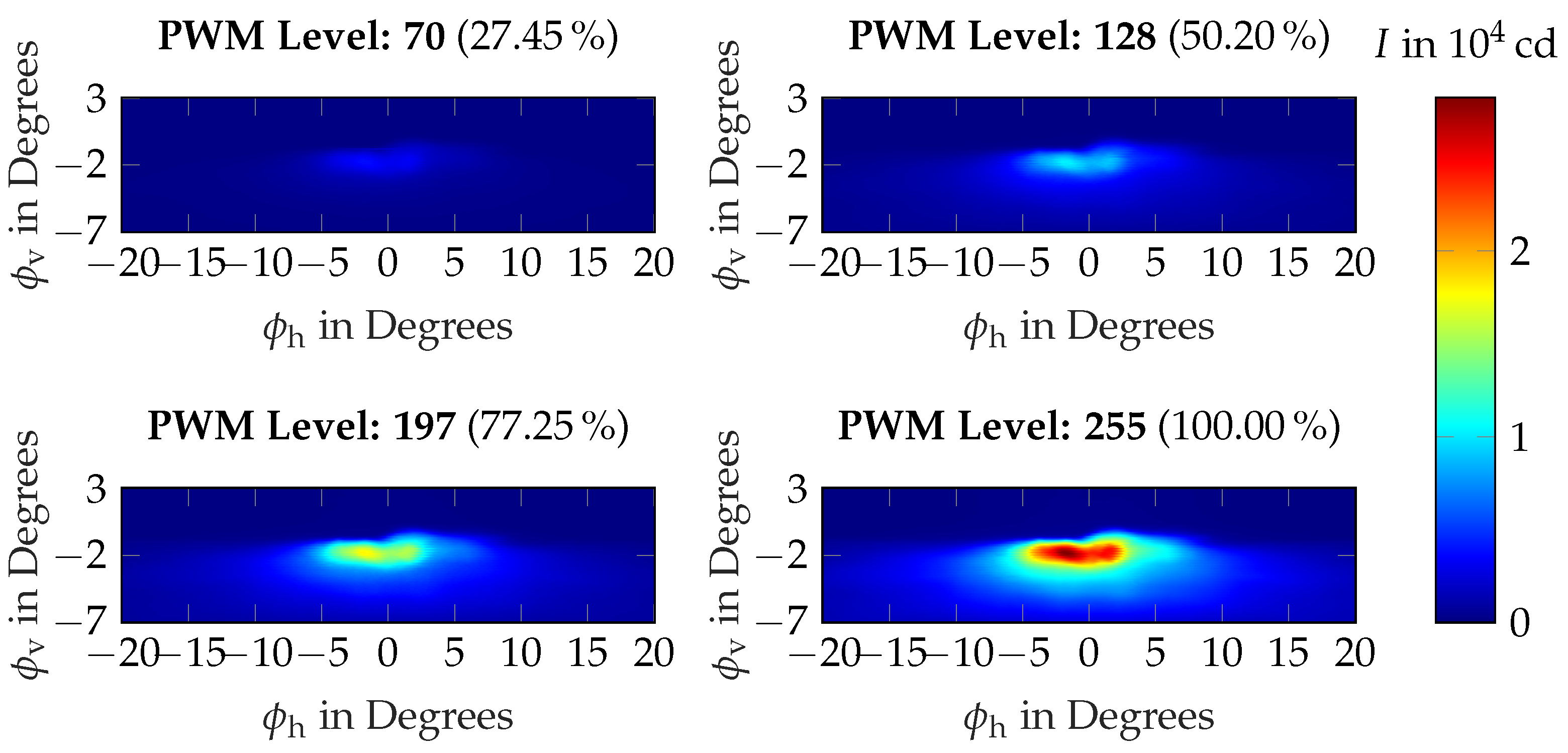 Applsci 13 02668 g003