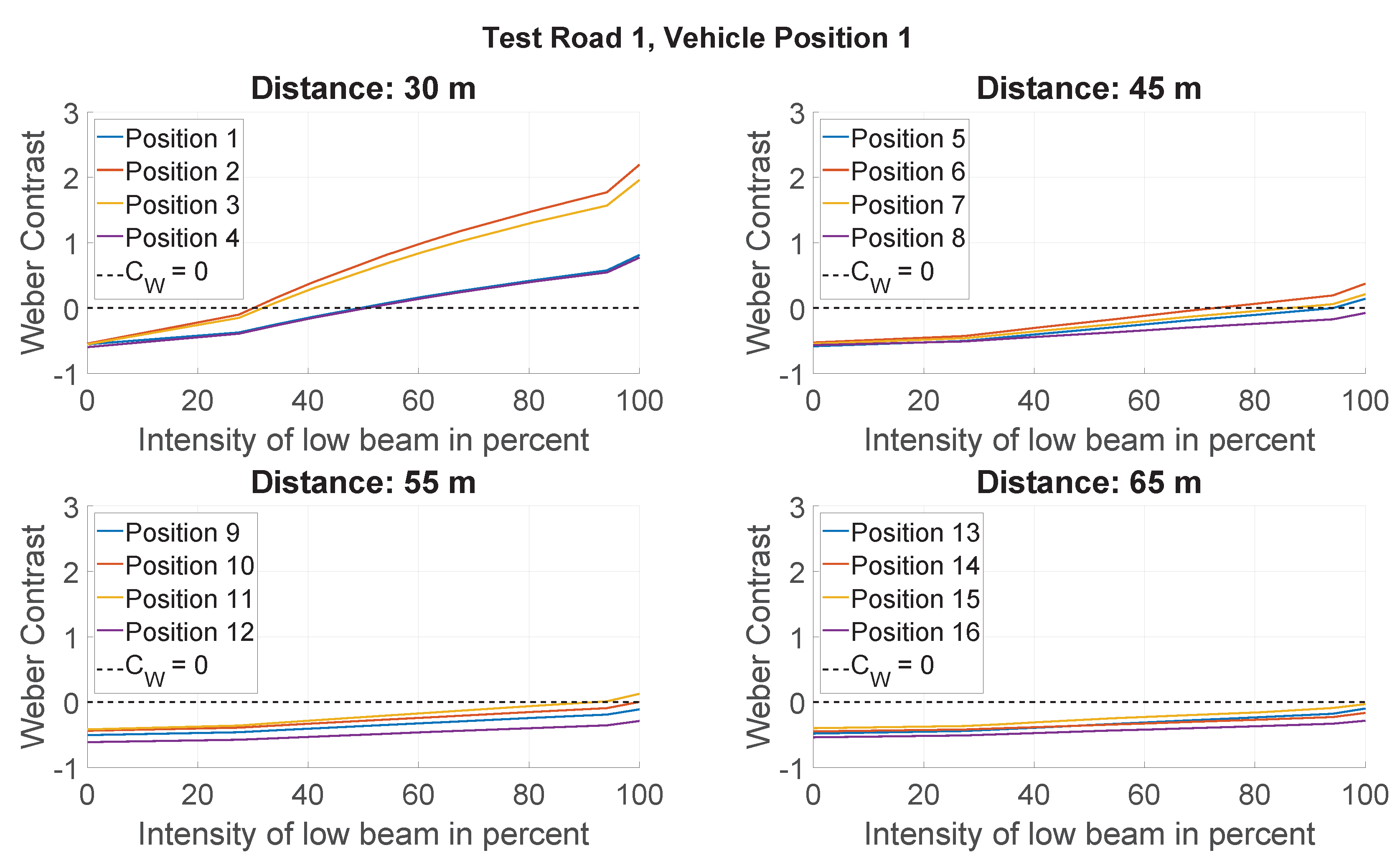 Applsci 13 02668 g006