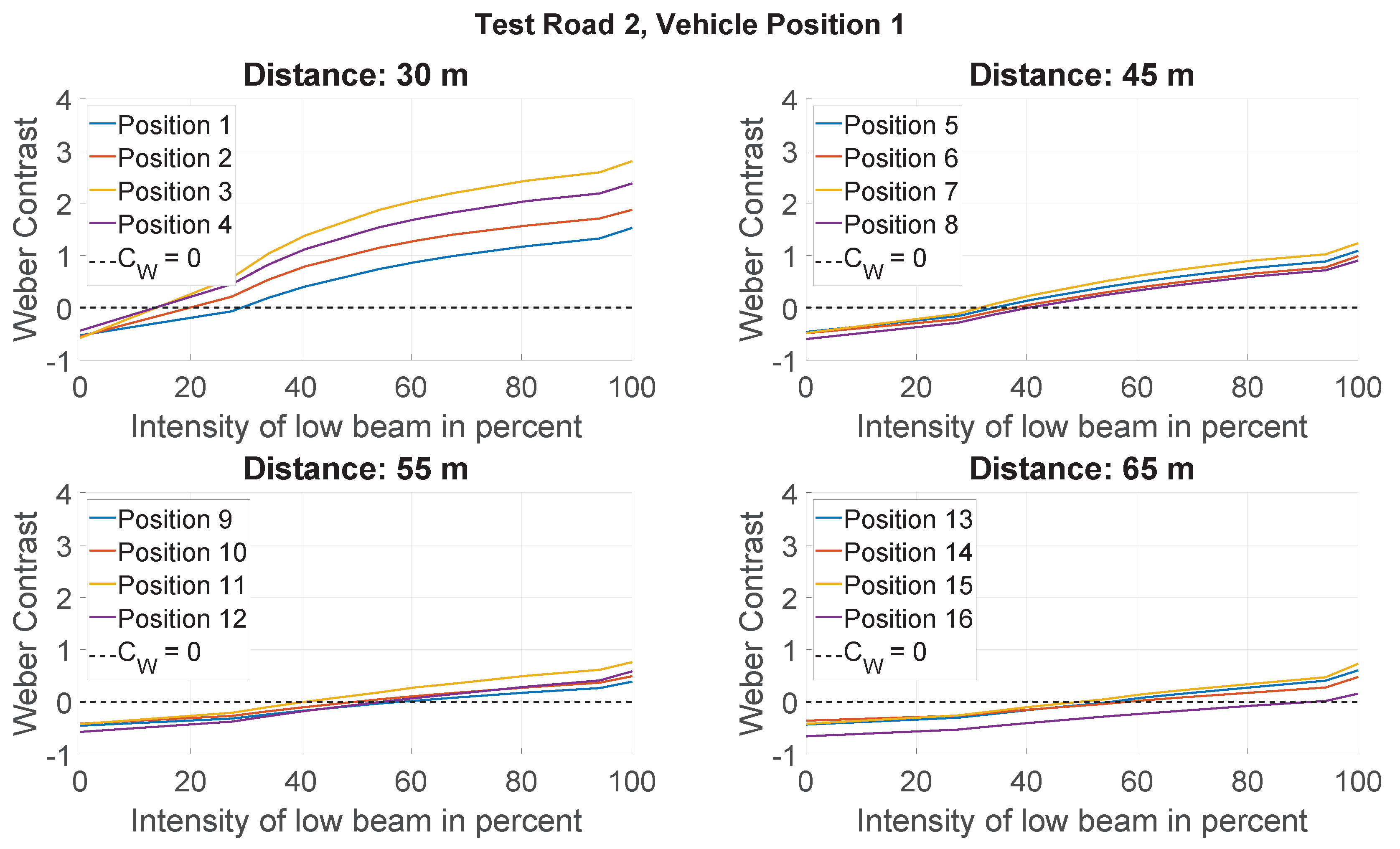 Applsci 13 02668 g007