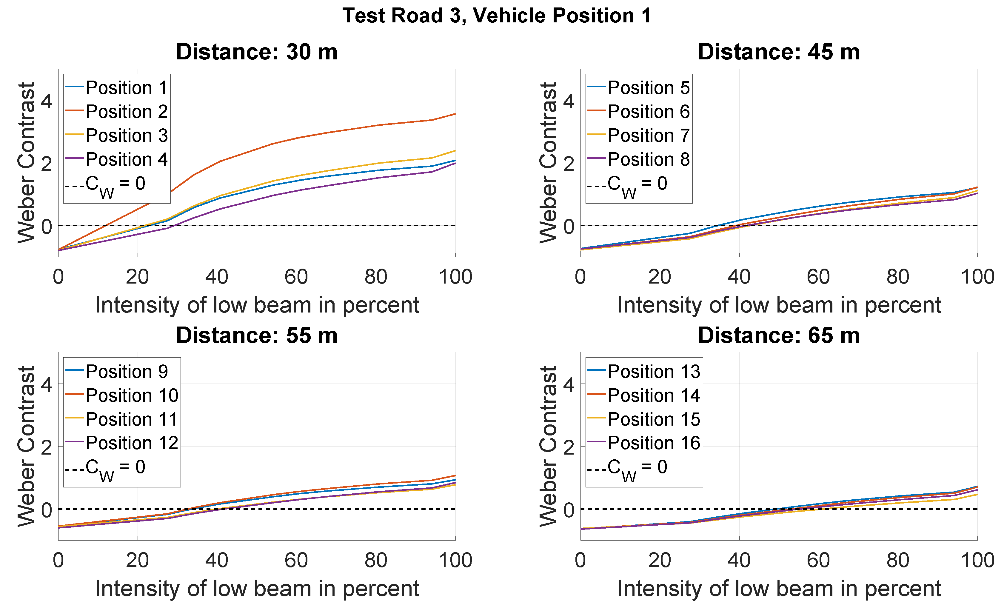Applsci 13 02668 g008