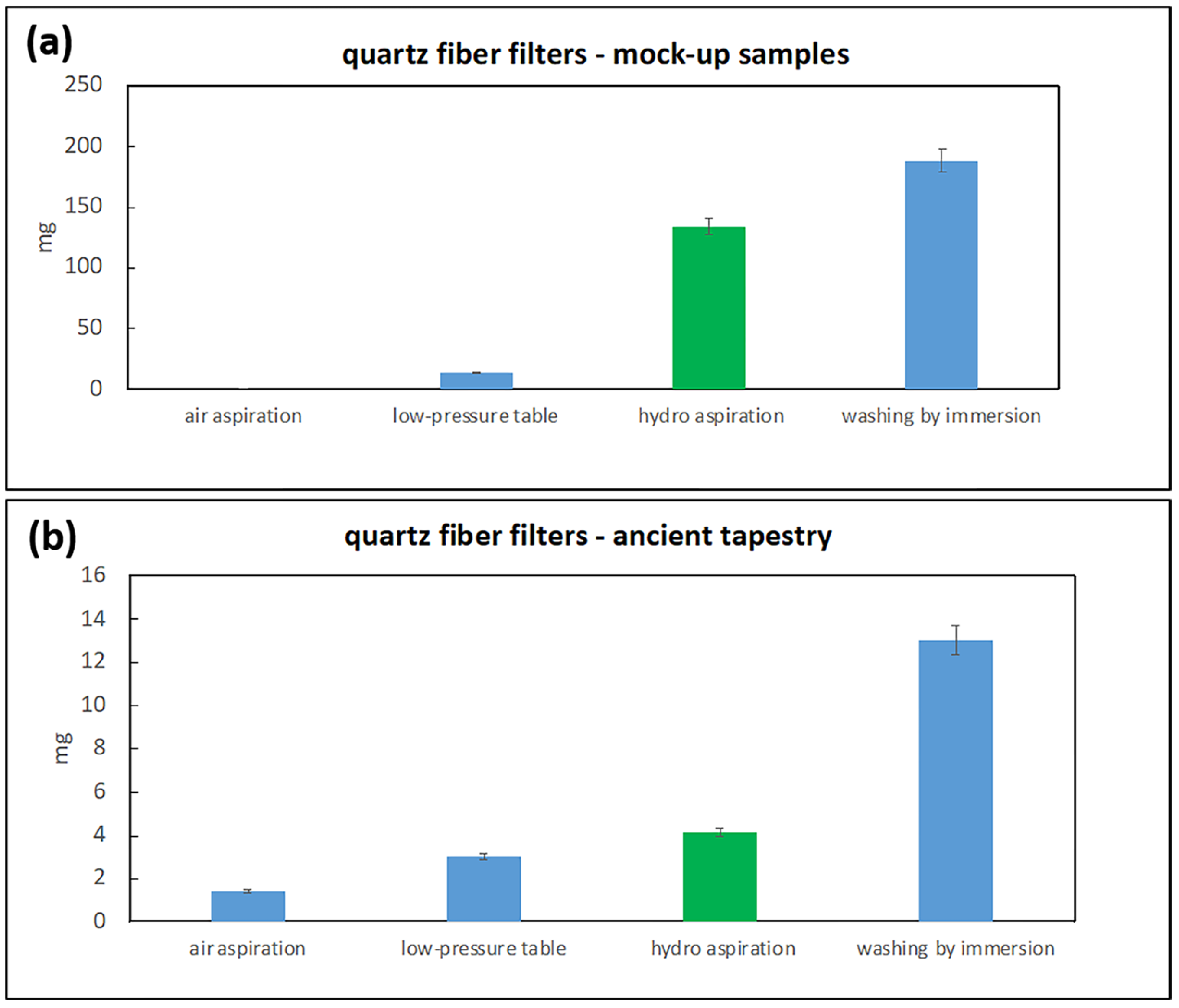 Applsci 13 02669 g005
