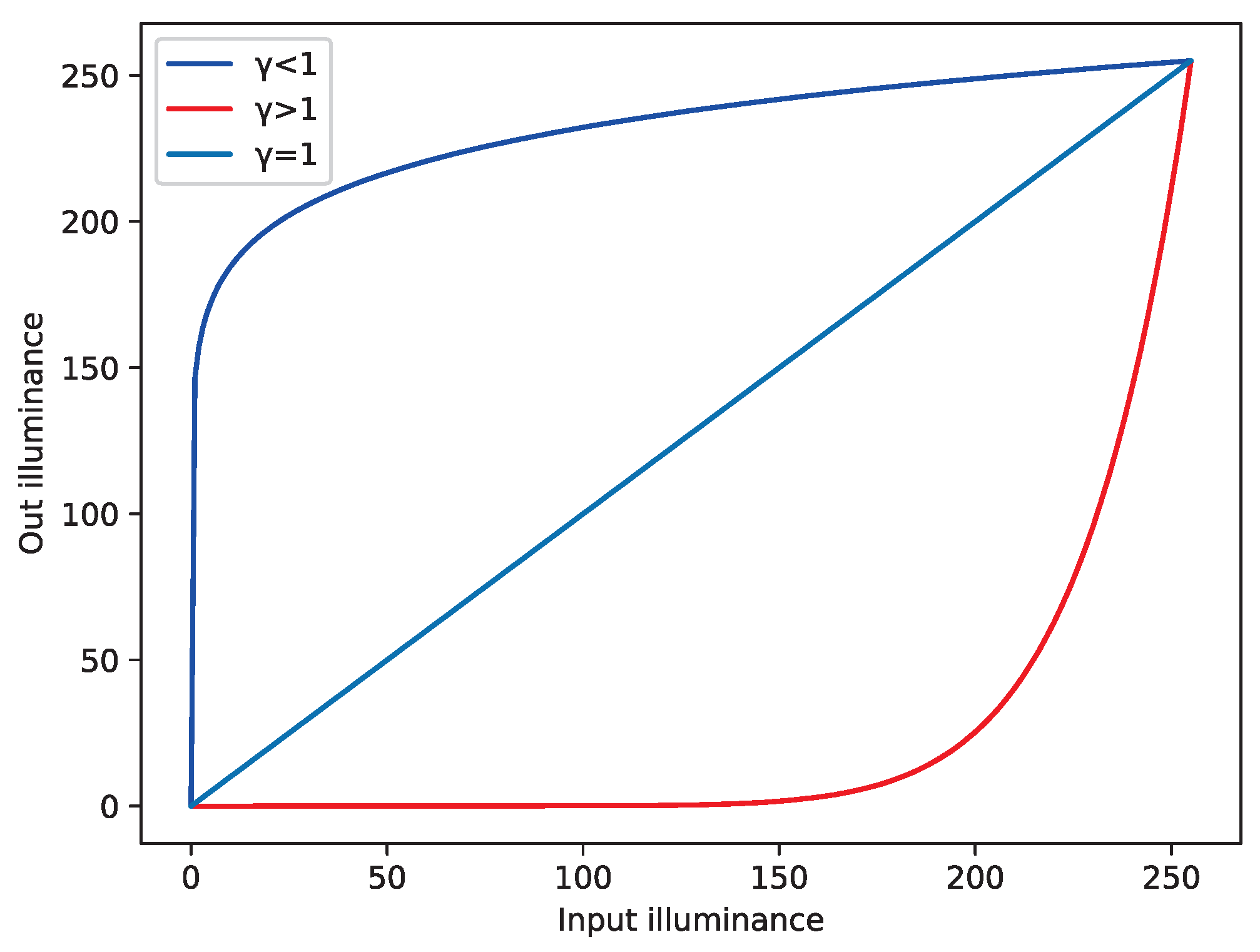 Applsci 13 02672 g005