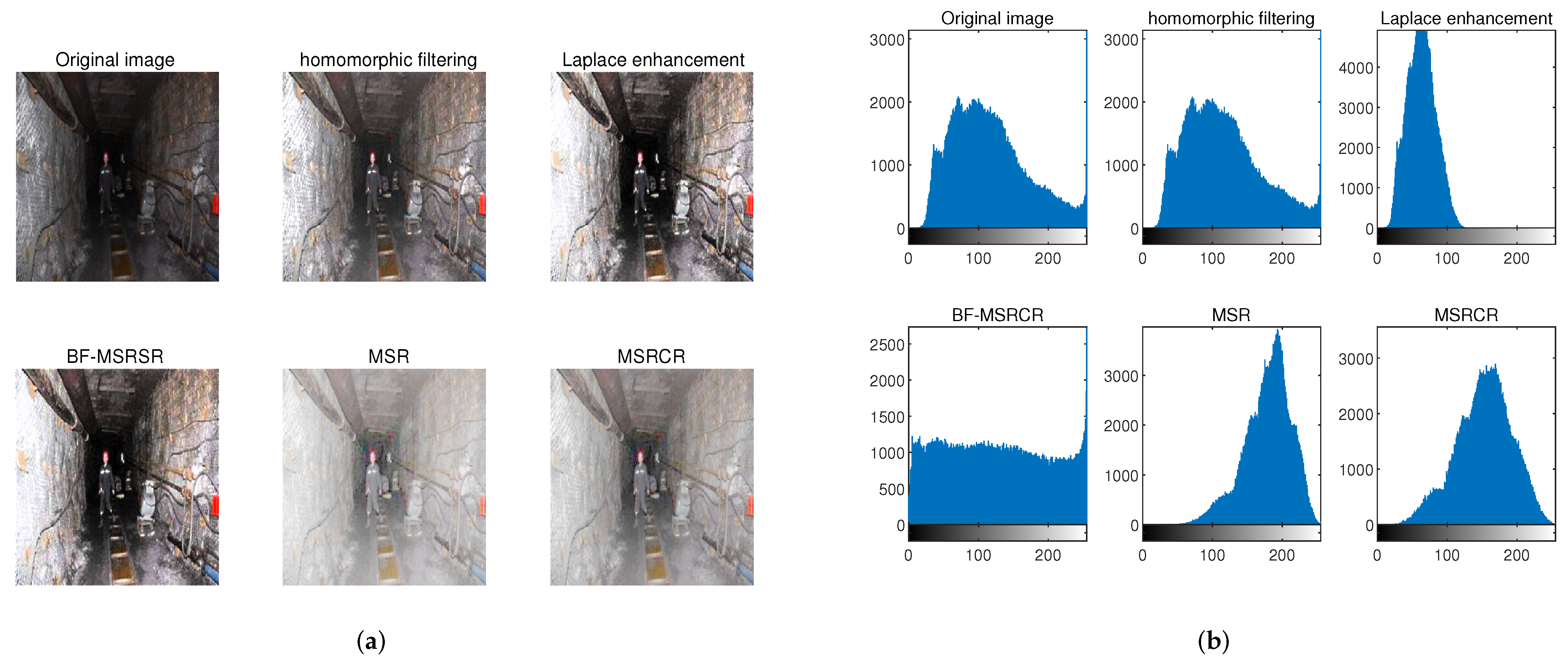 Applsci 13 02672 g009