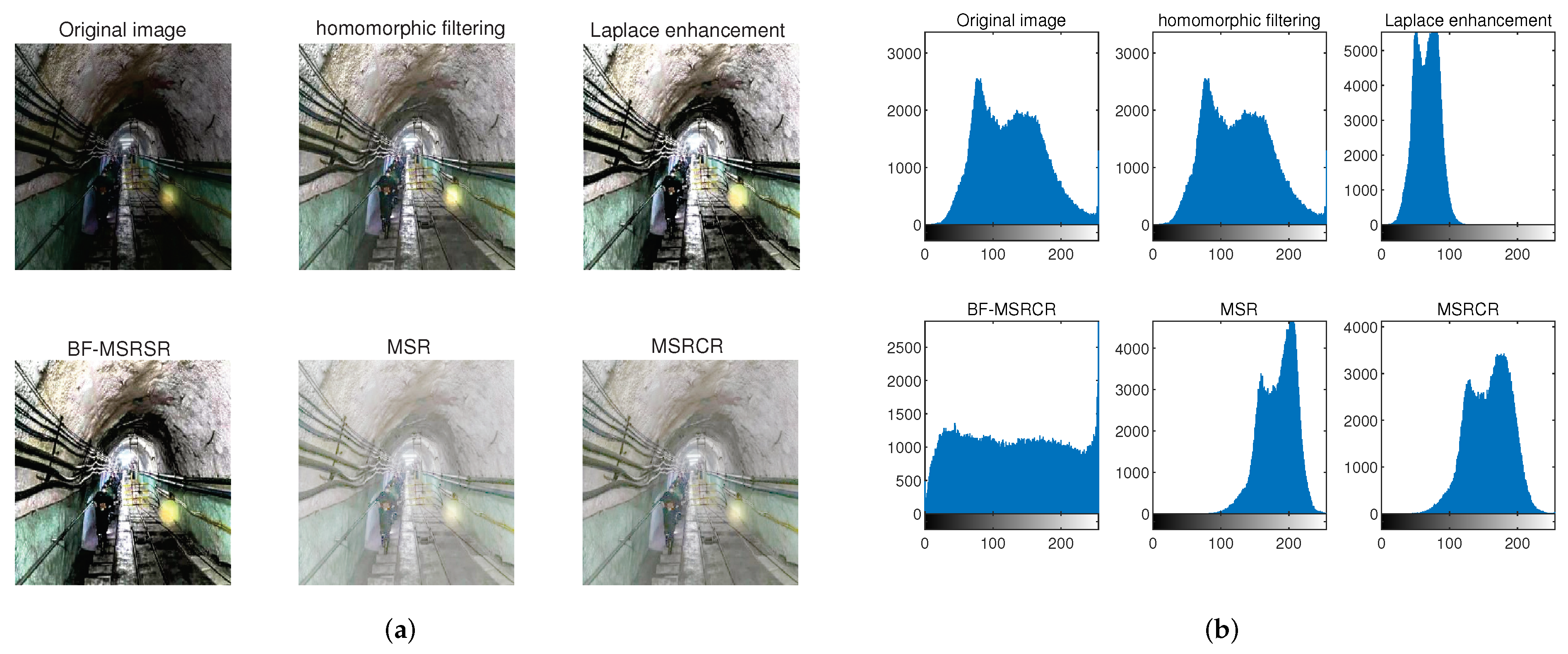 Applsci 13 02672 g010