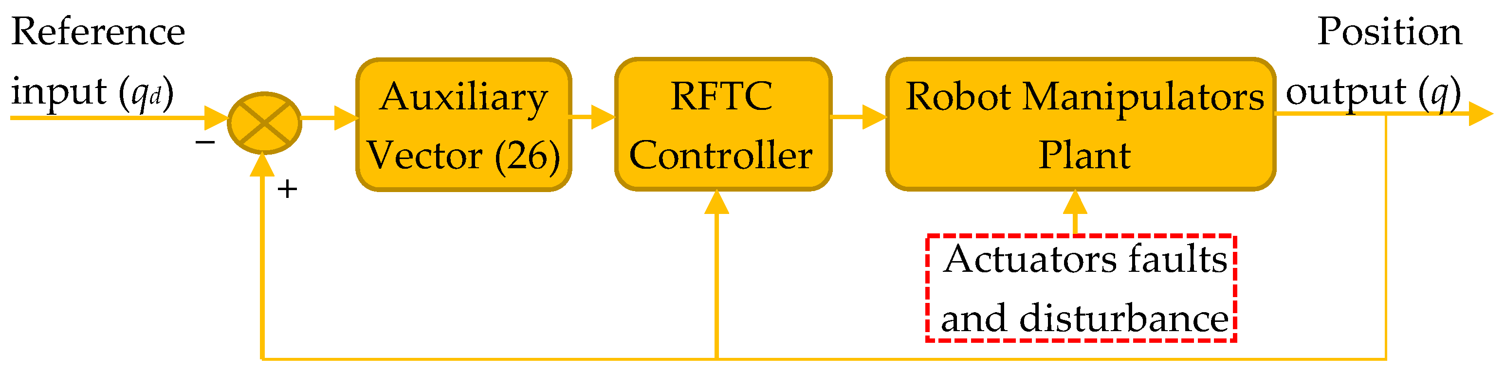 Applsci 13 02675 g009 Applsci 13 02675 g009