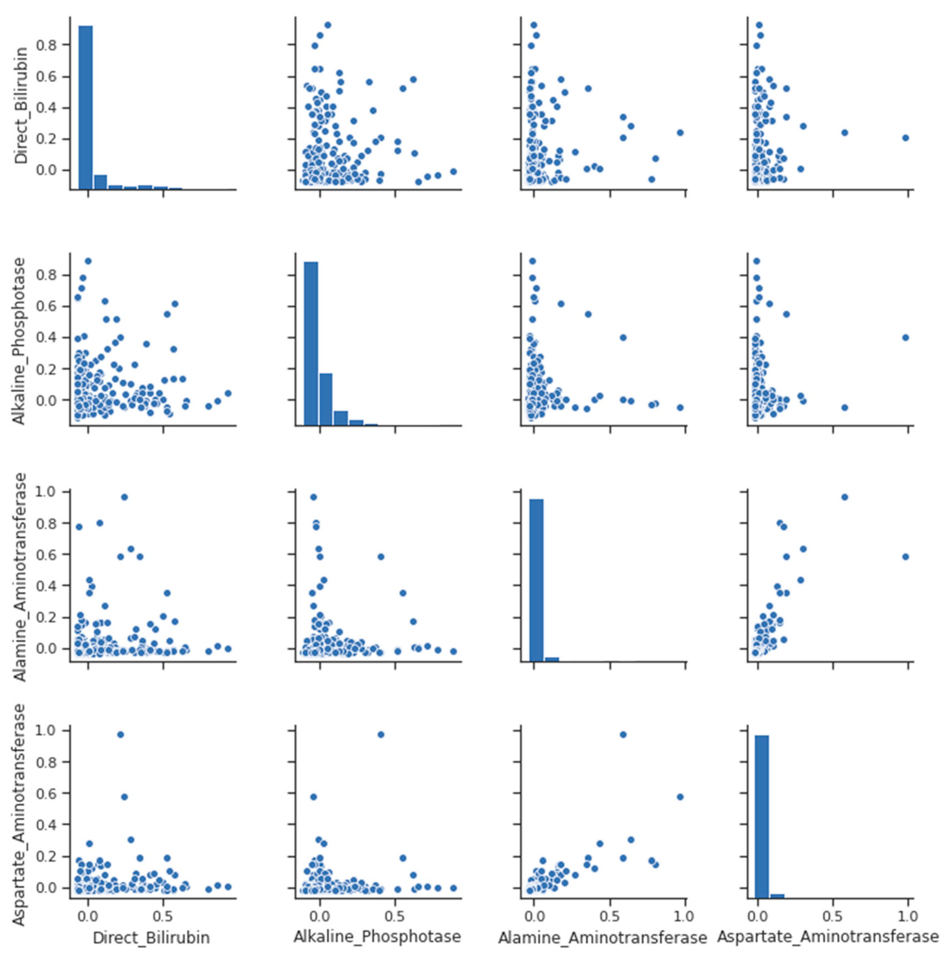 Applsci 13 02678 g002