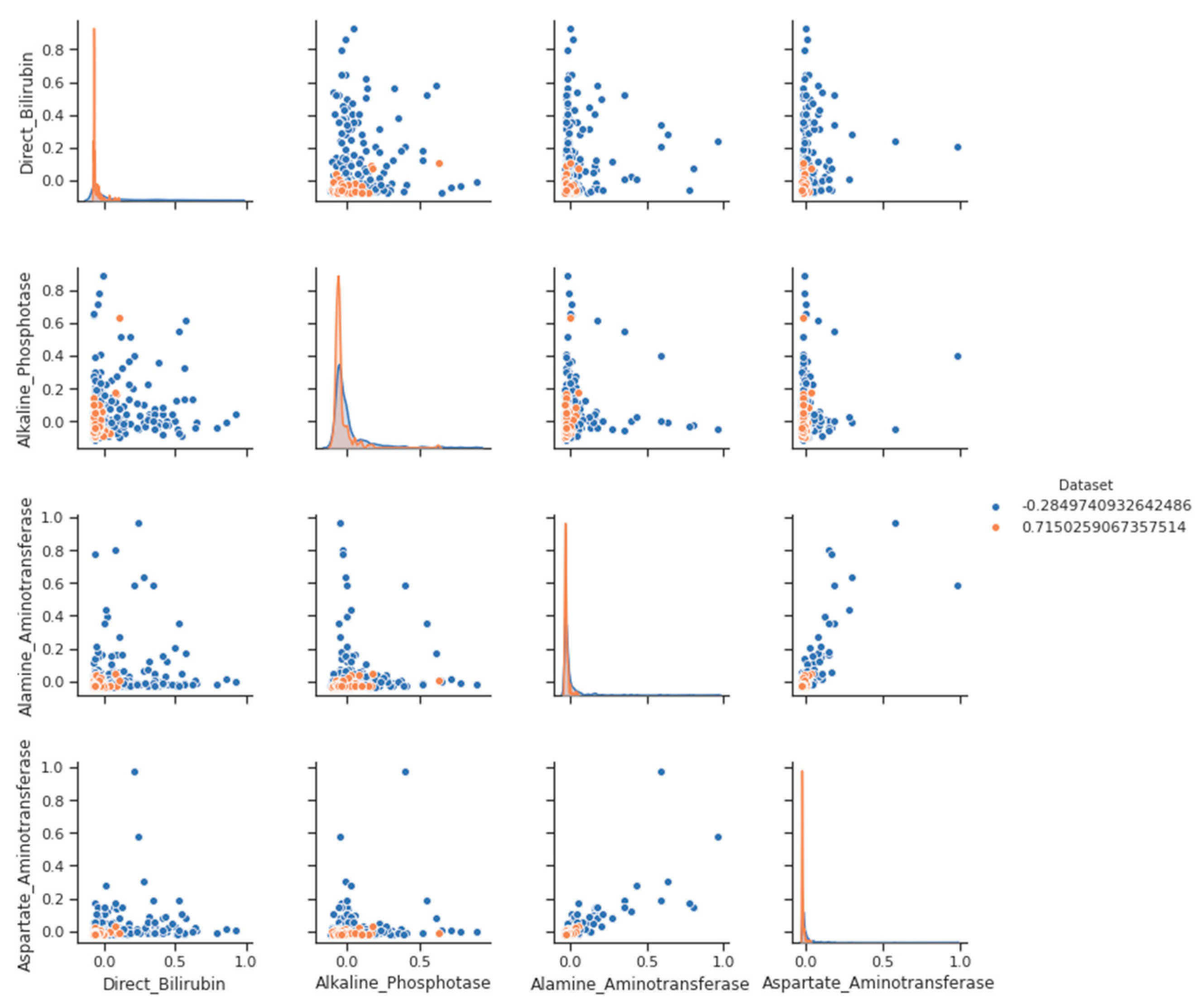 Applsci 13 02678 g003