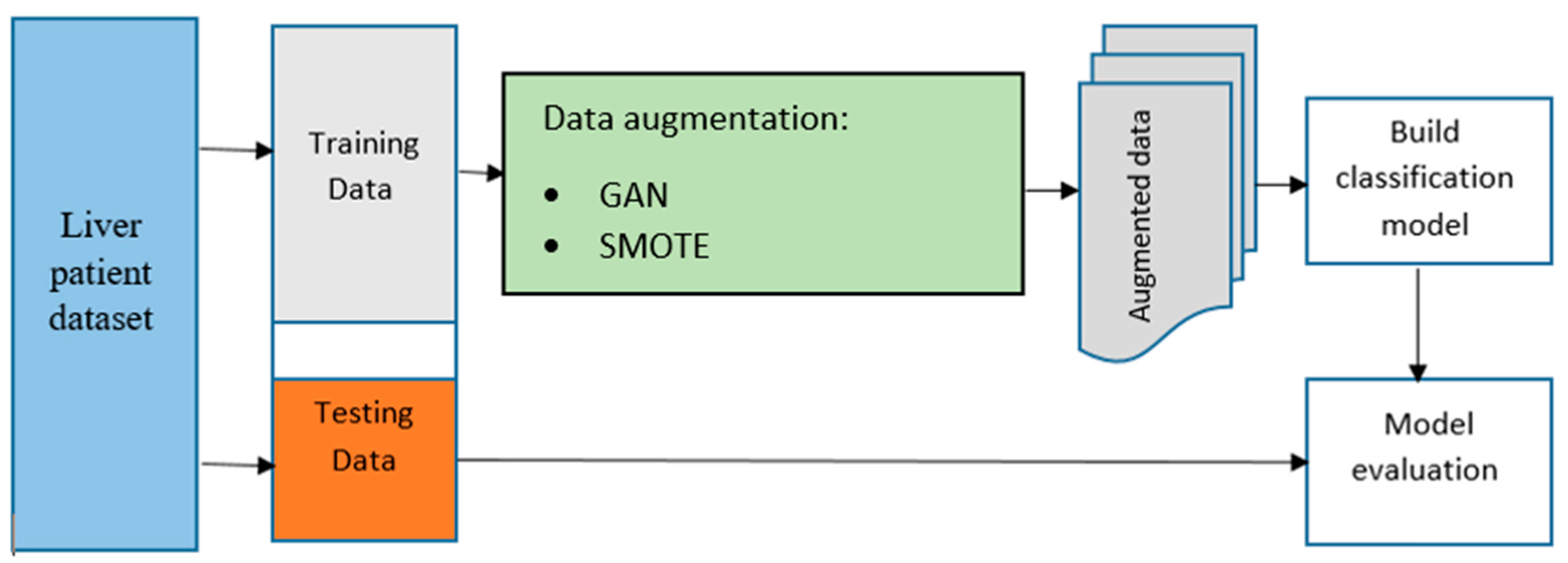 Applsci 13 02678 g004