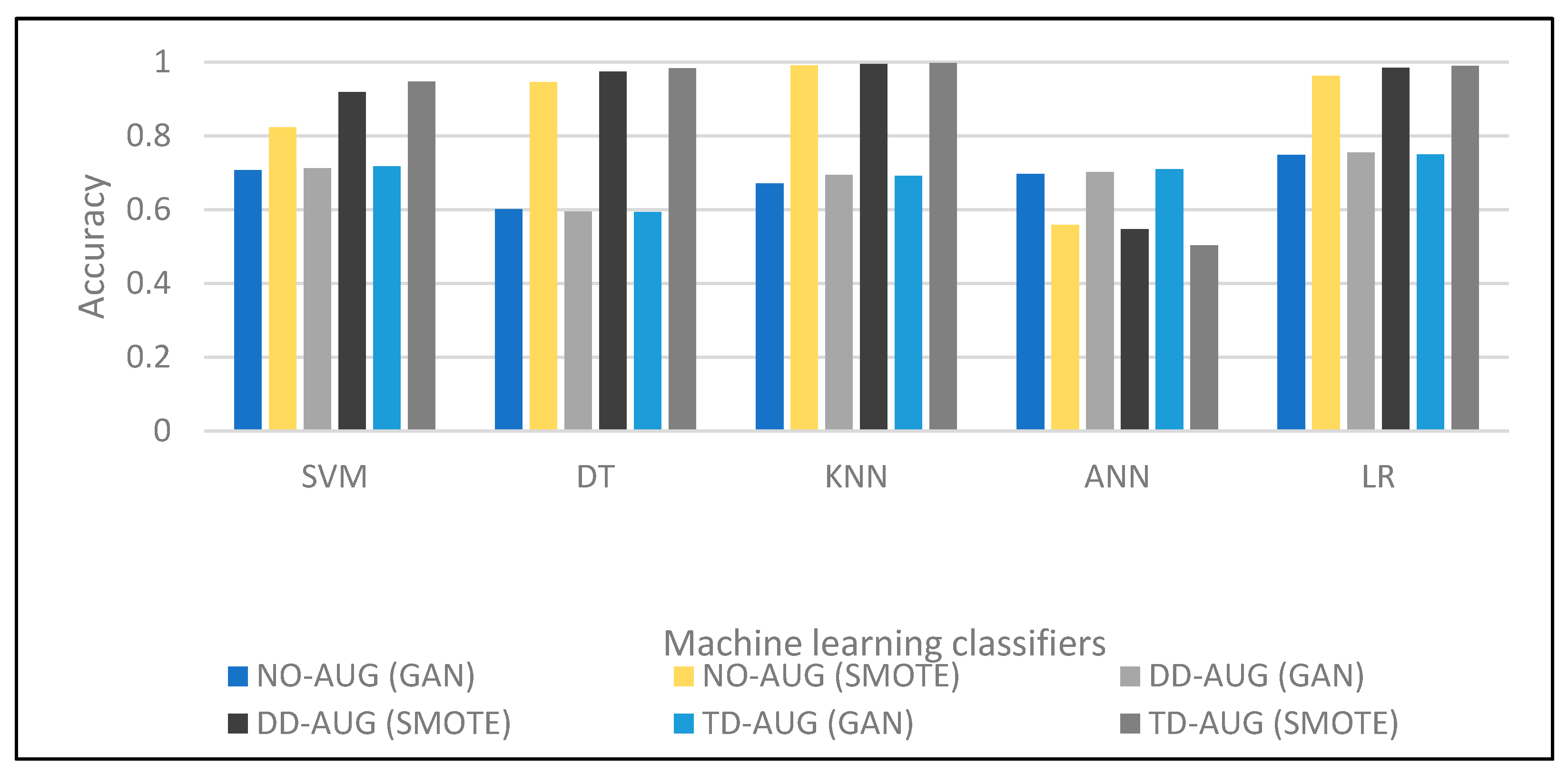 Applsci 13 02678 g005