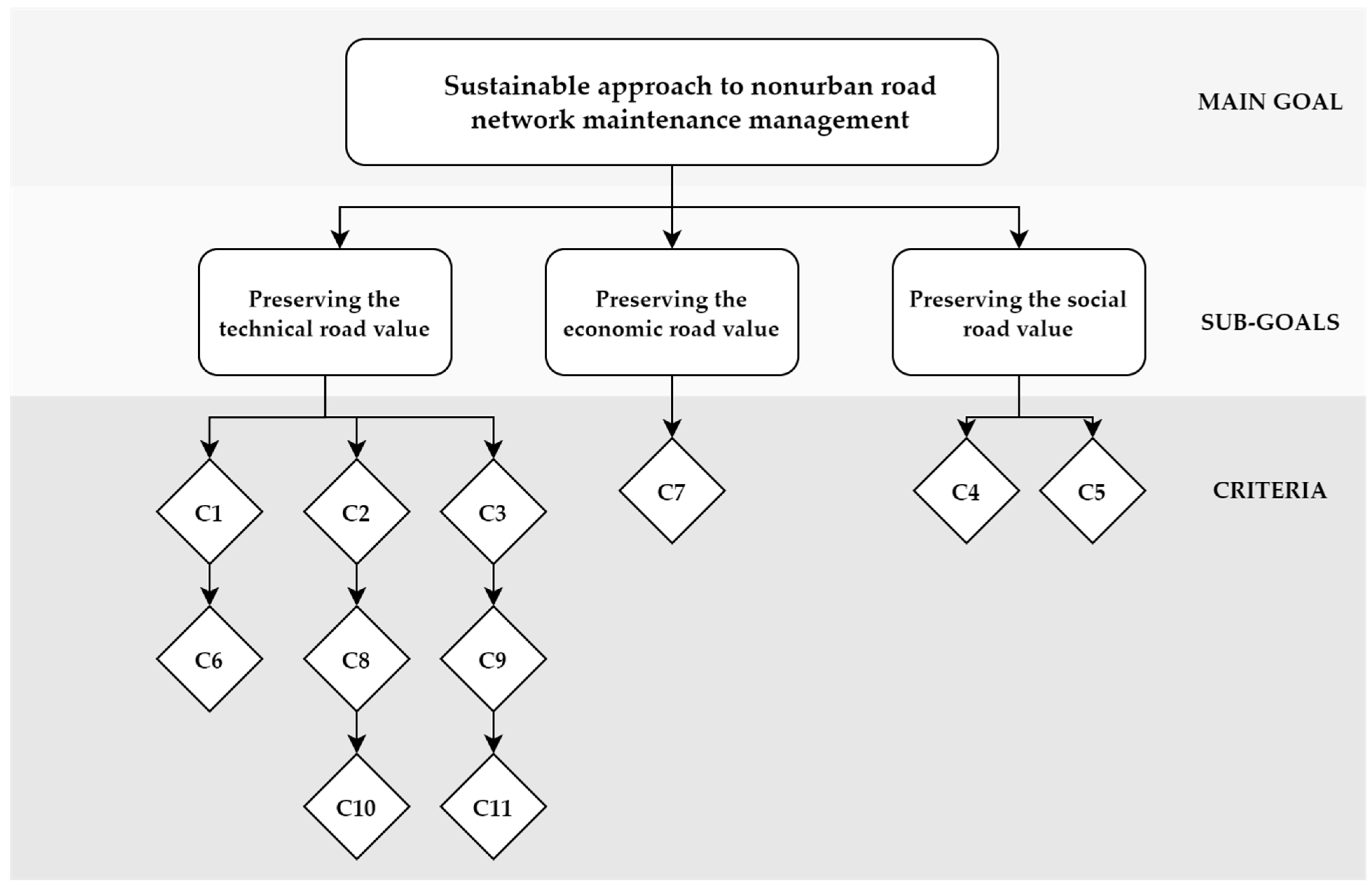 Applsci 13 02679 g004