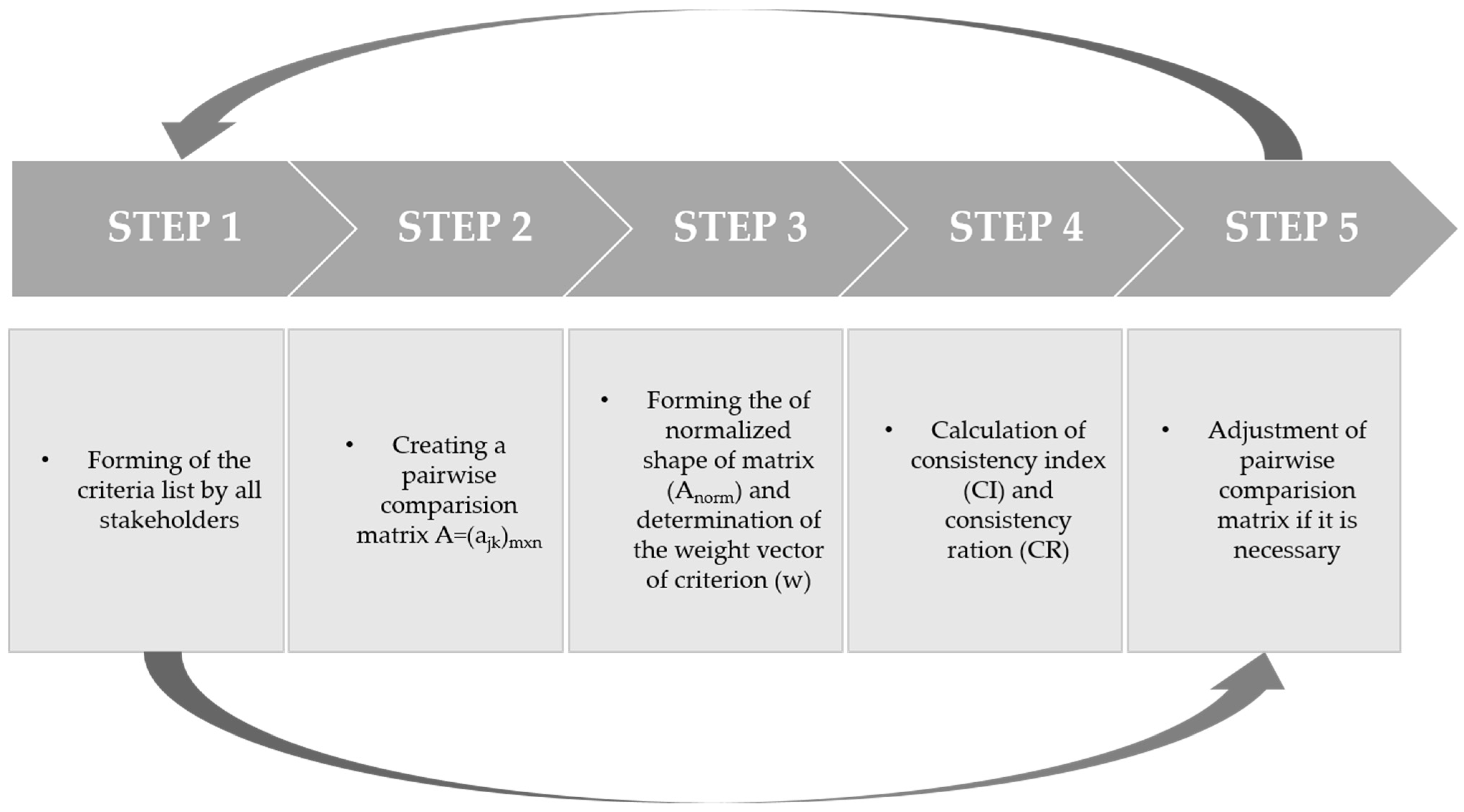 Applsci 13 02679 g005