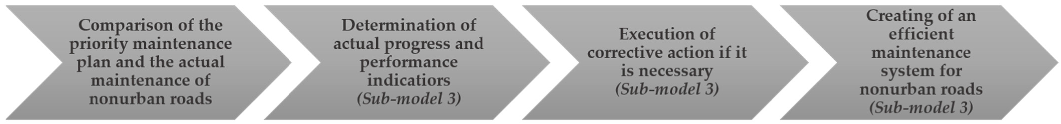 Applsci 13 02679 g007