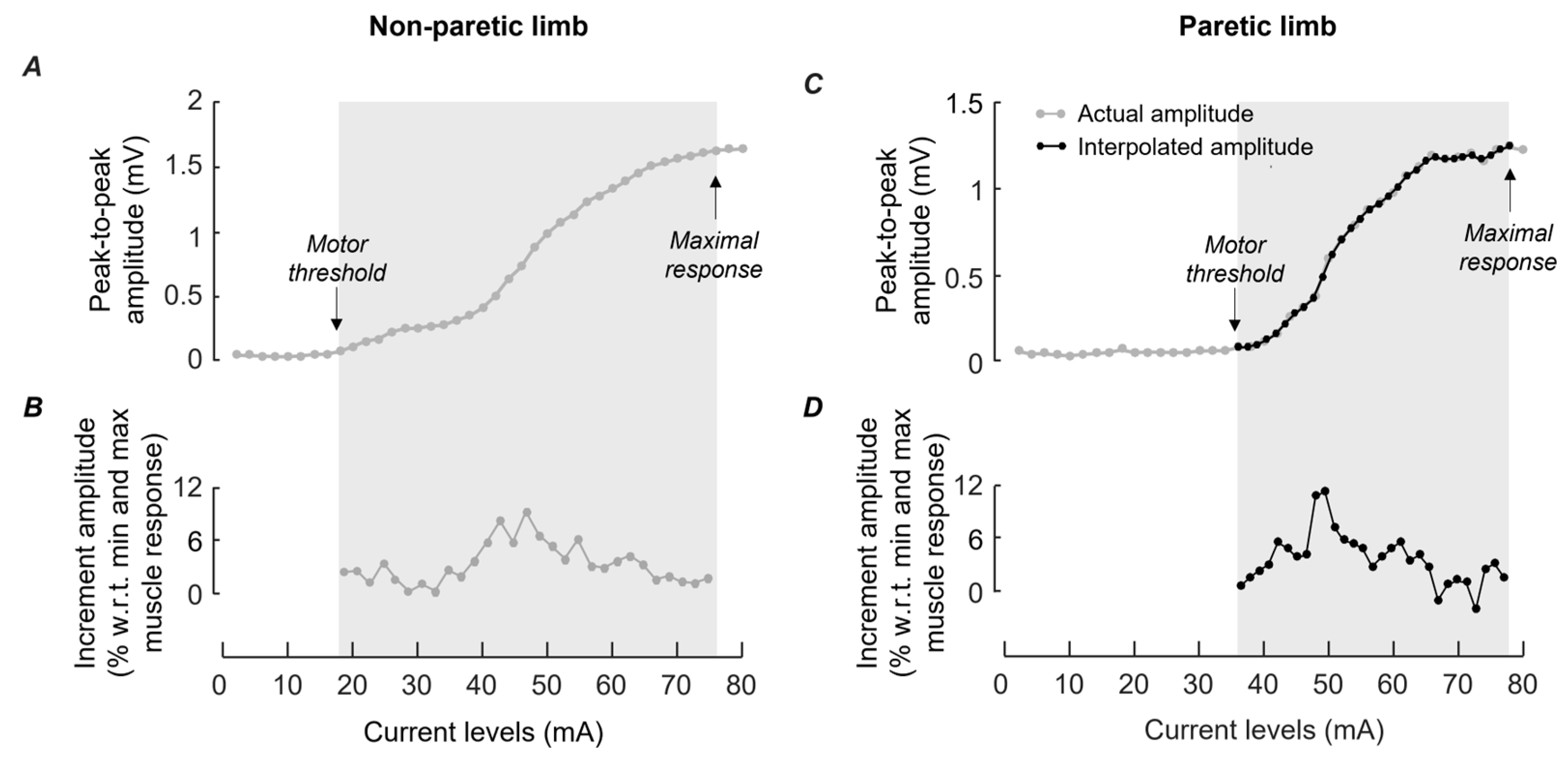 Applsci 13 02680 g002