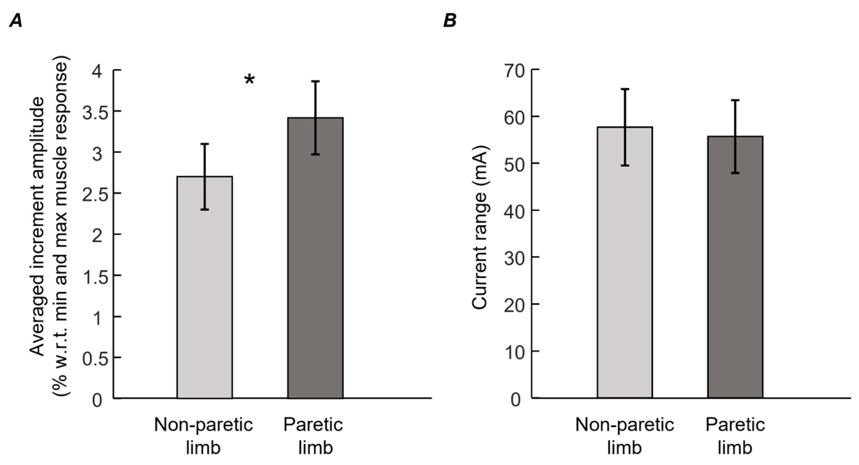 Applsci 13 02680 g003
