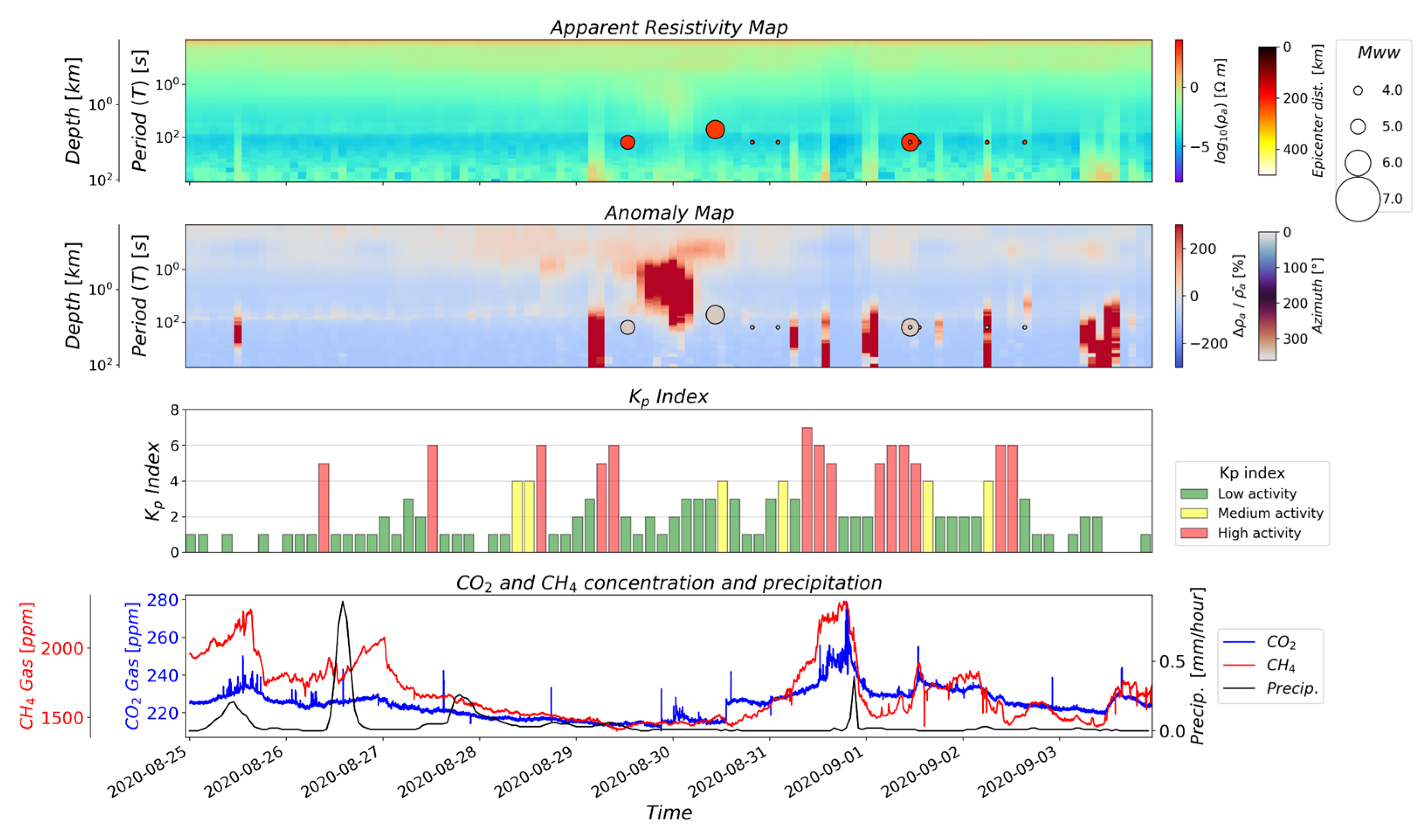 Applsci 13 02683 g003 Applsci 13 02683 g003