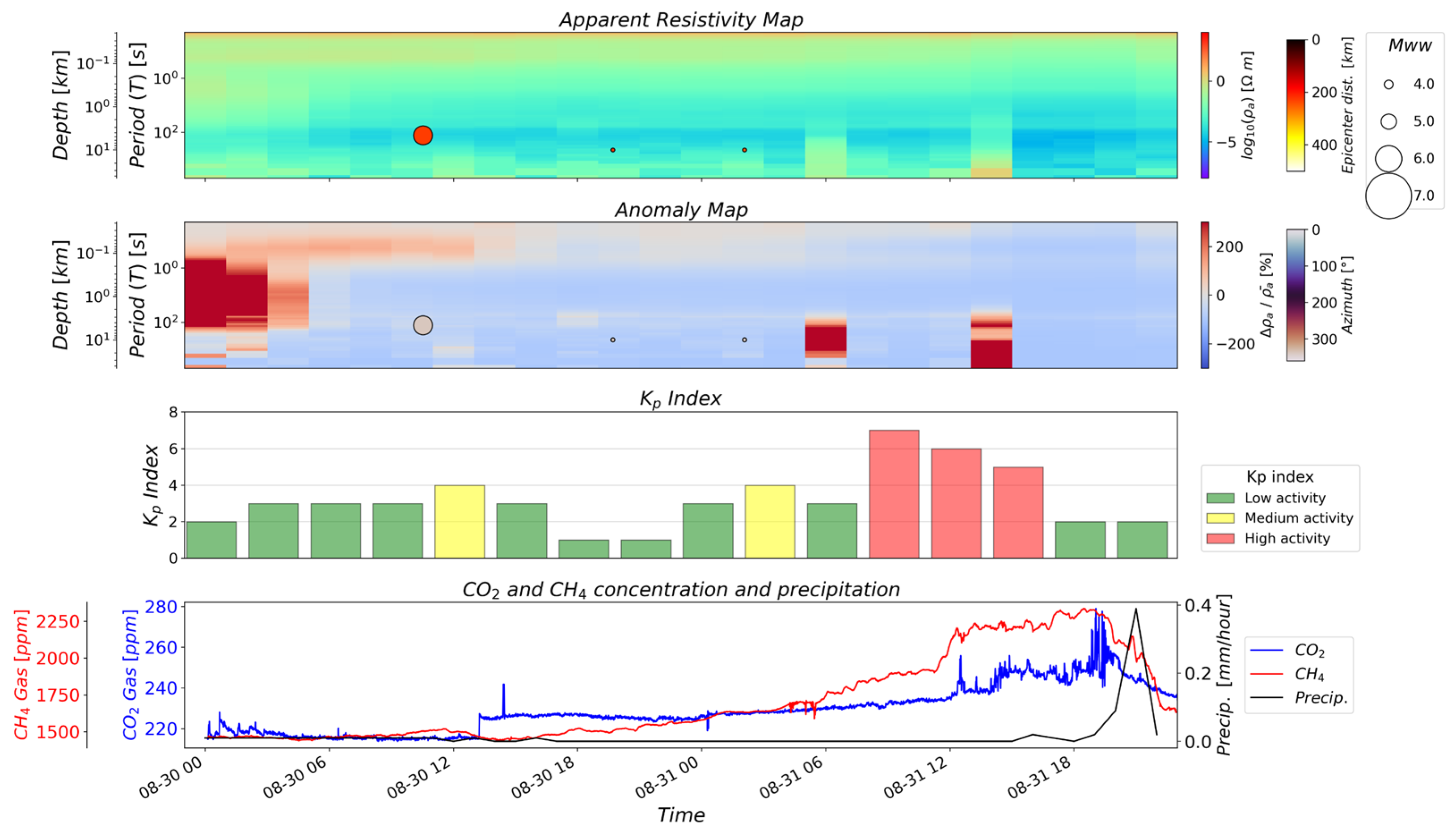 Applsci 13 02683 g004 Applsci 13 02683 g004