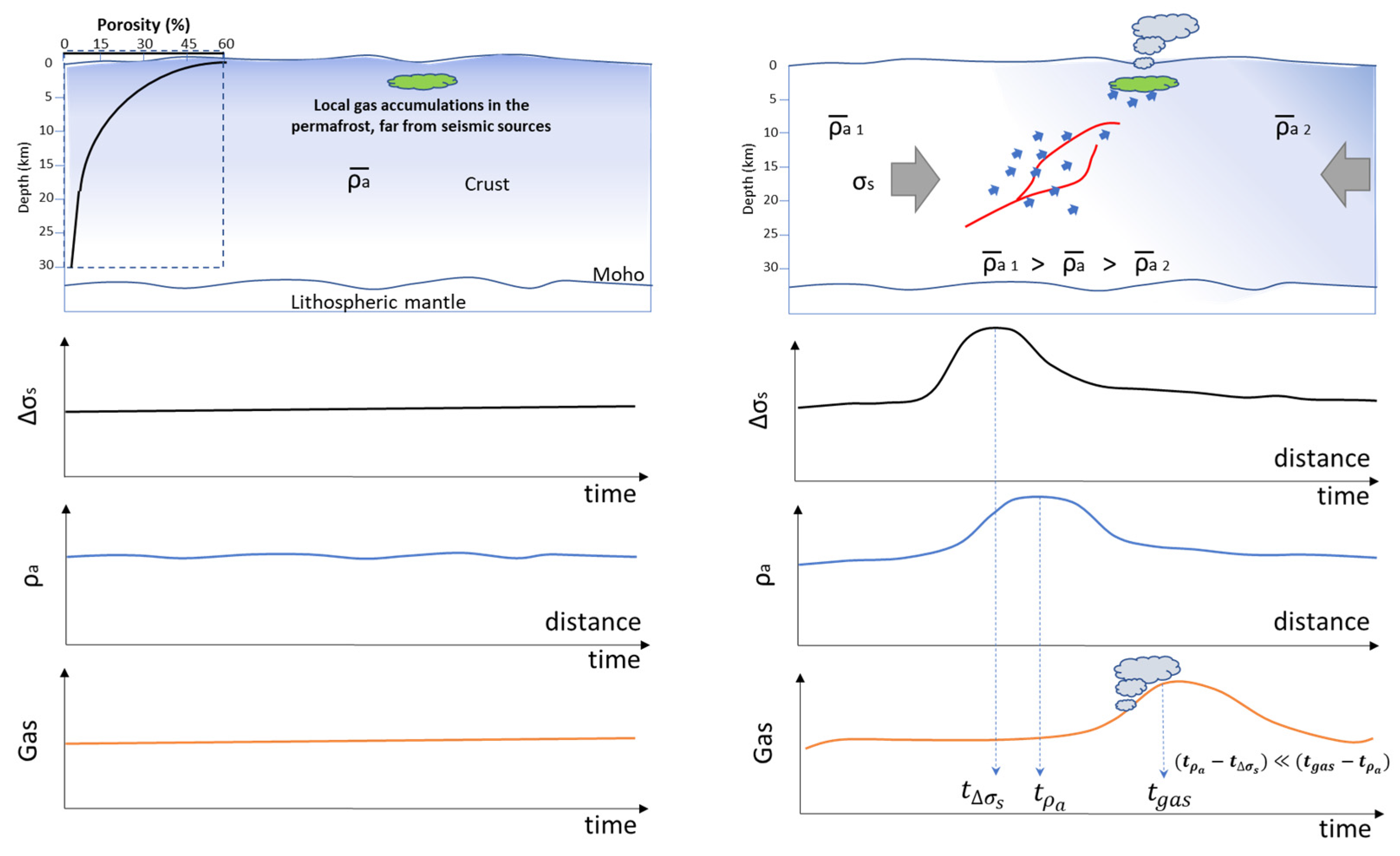 Applsci 13 02683 g006 Applsci 13 02683 g006